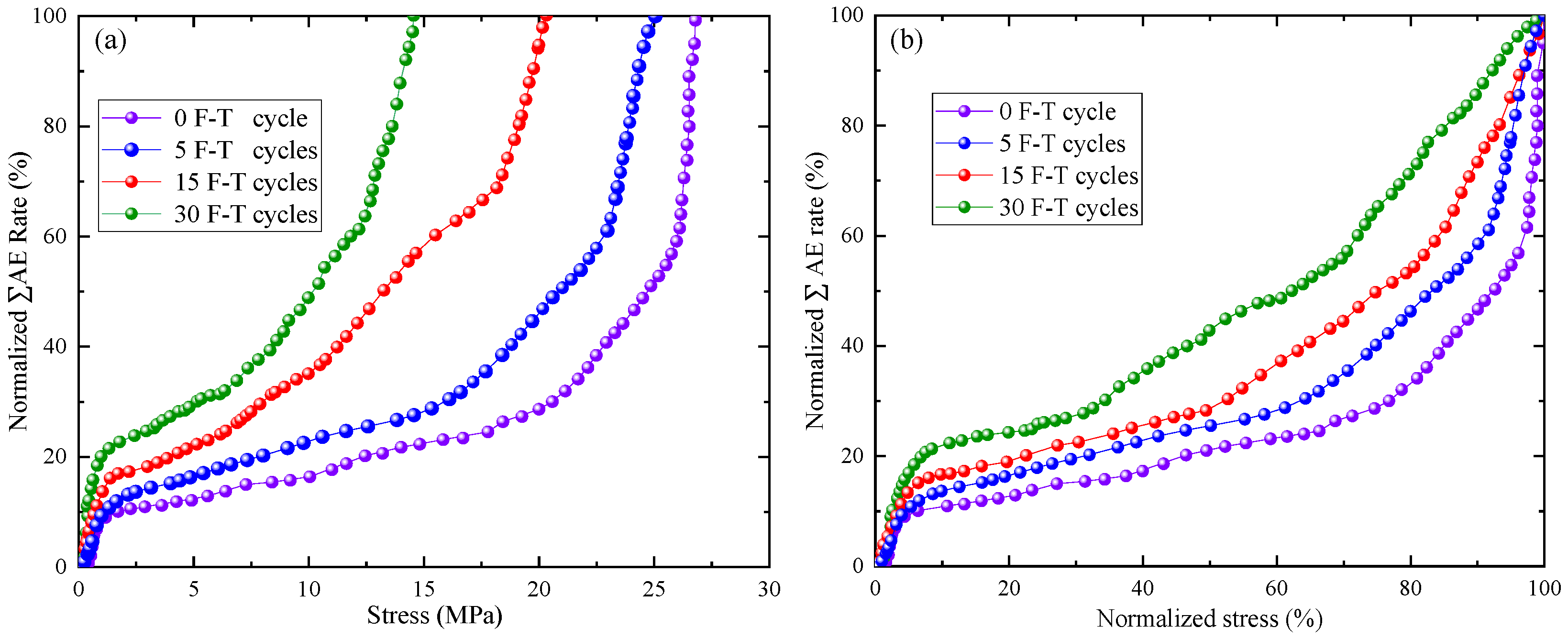 Applsci 12 07870 g017