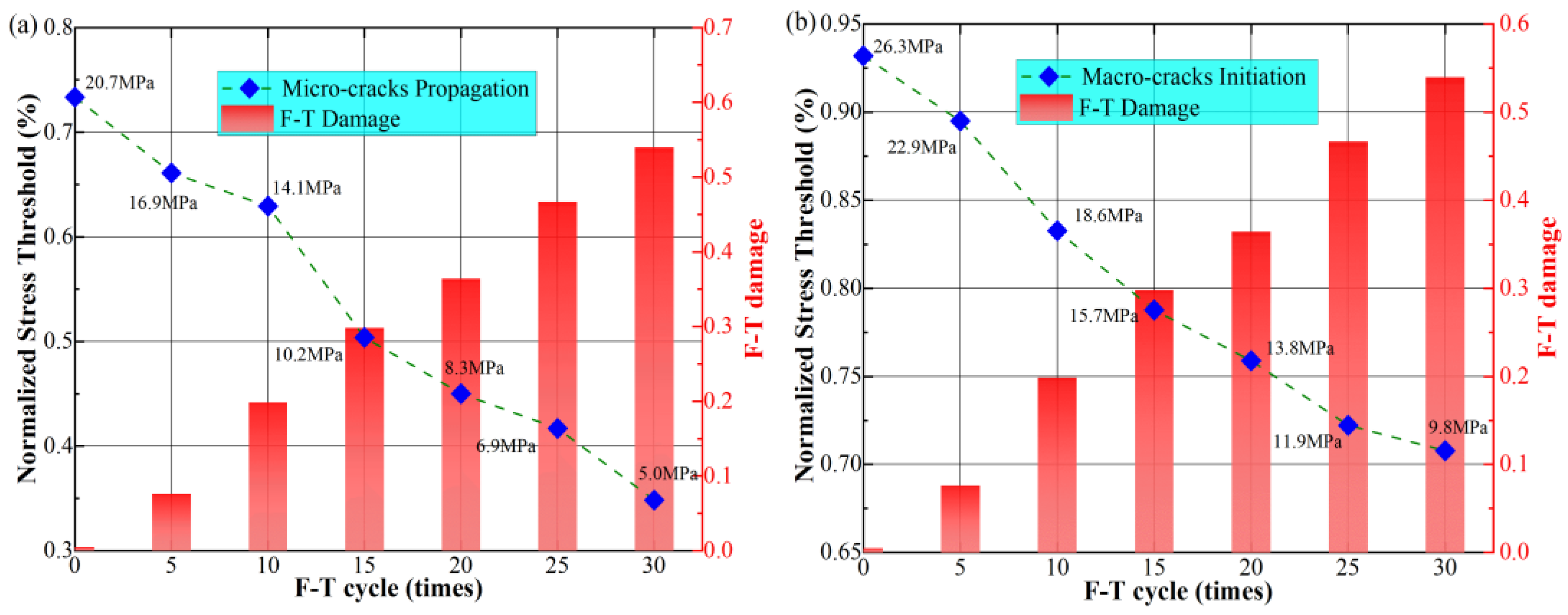 Applsci 12 07870 g018