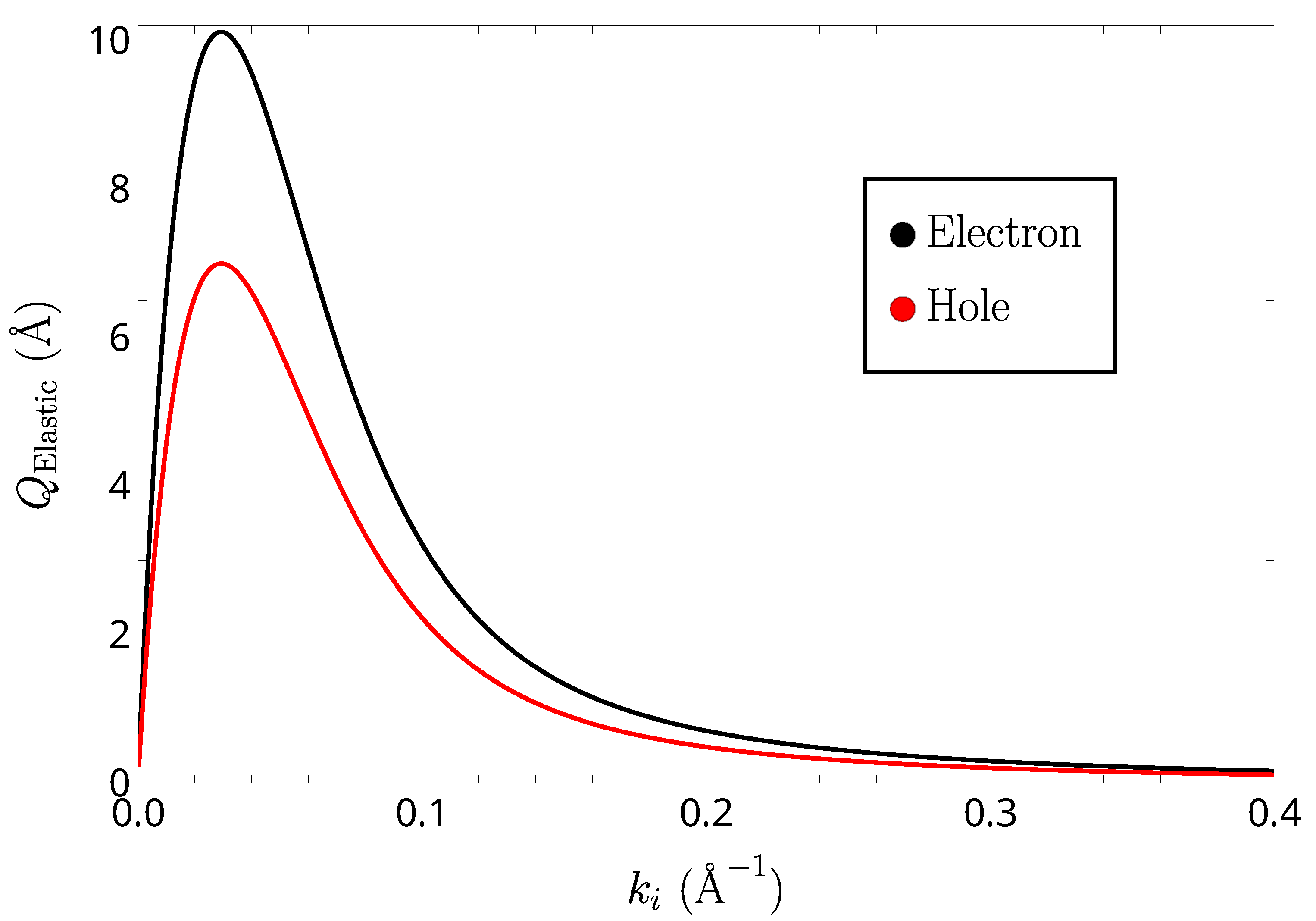 Applsci 12 07872 g001 550