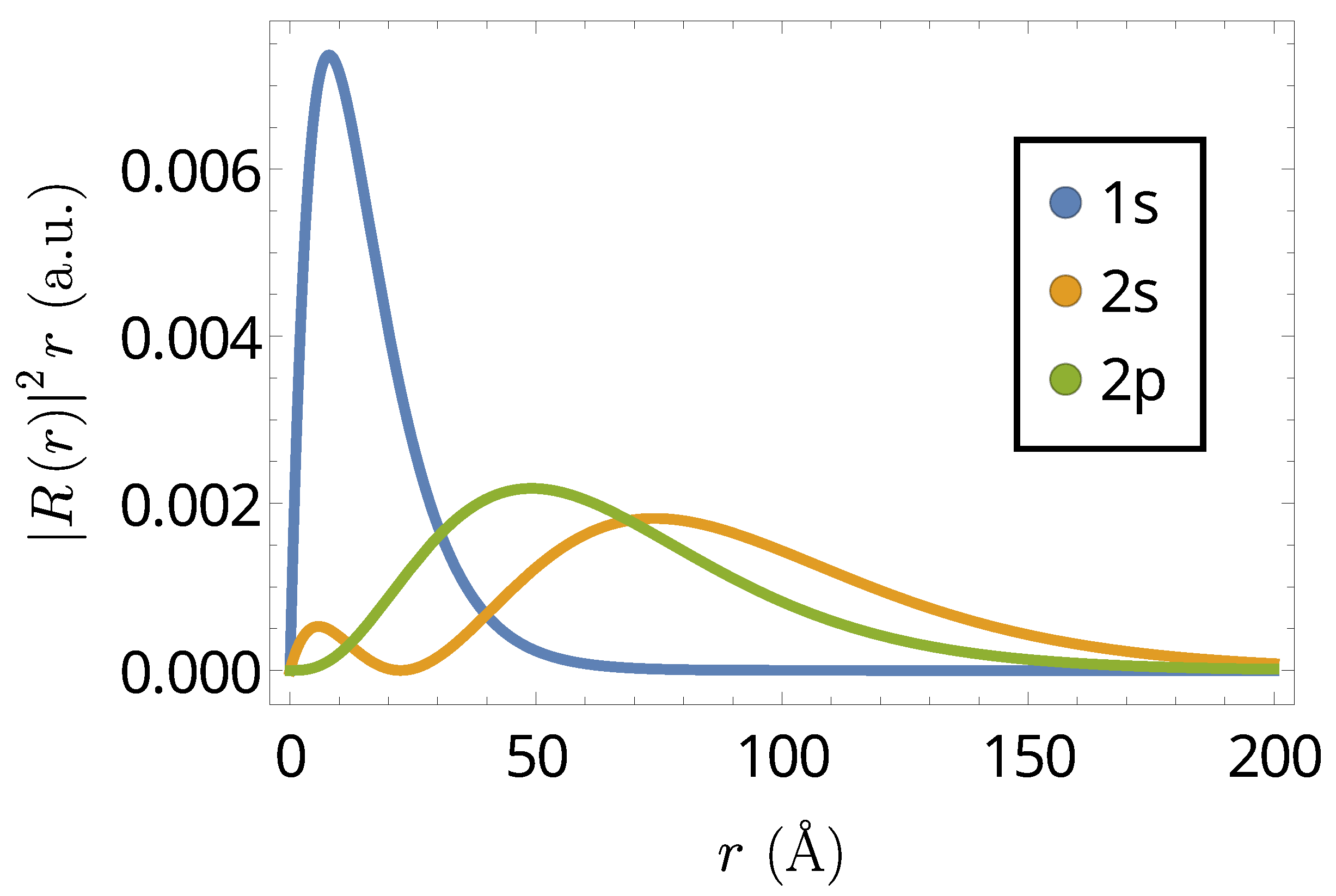 Applsci 12 07872 g002 550