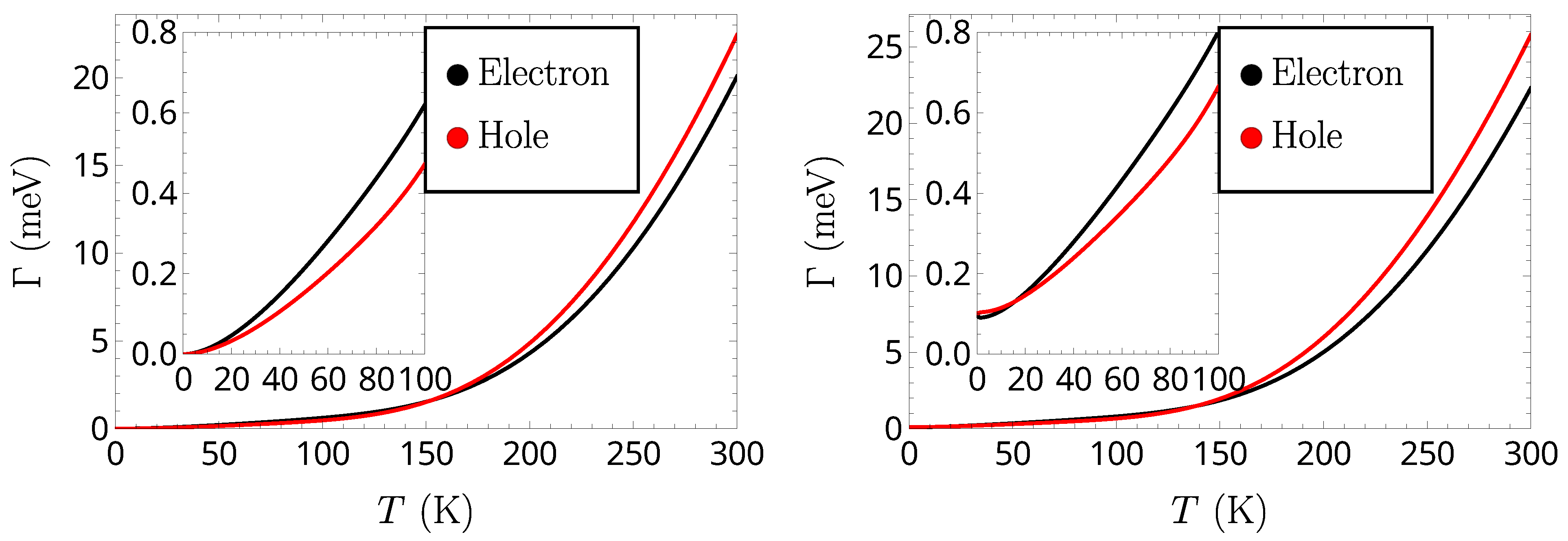 Applsci 12 07872 g004 550