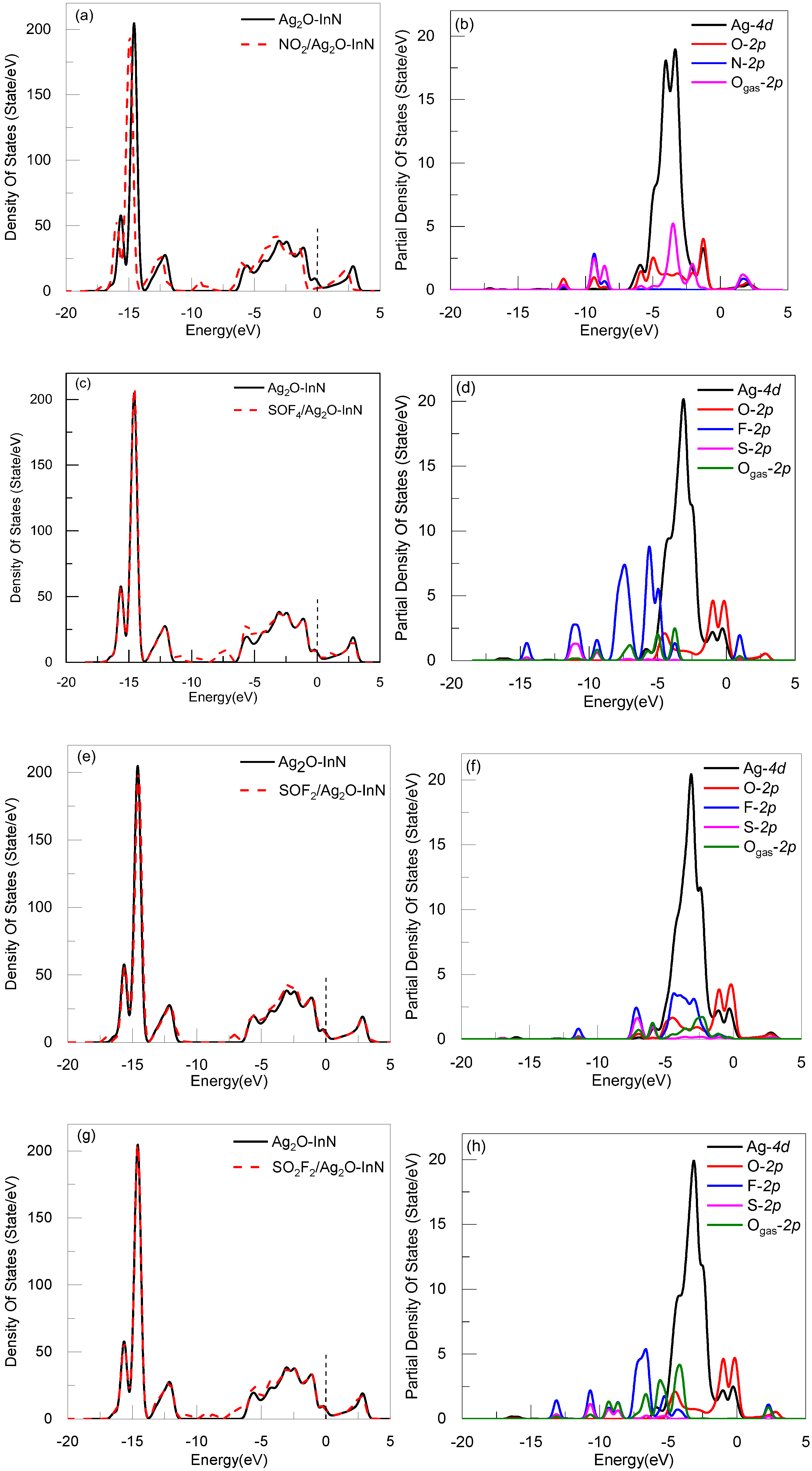 Applsci 12 07873 g005