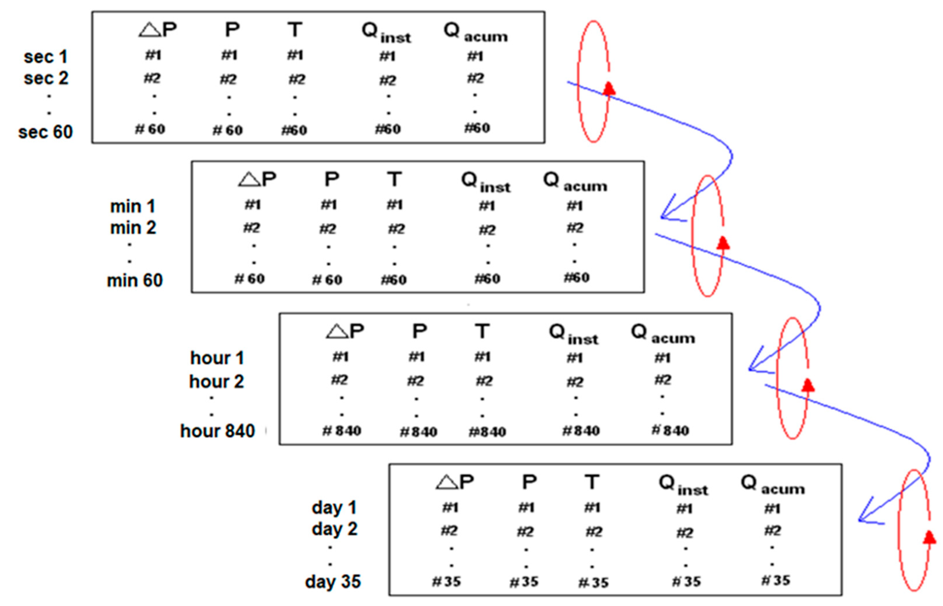 Applsci 12 07874 g004