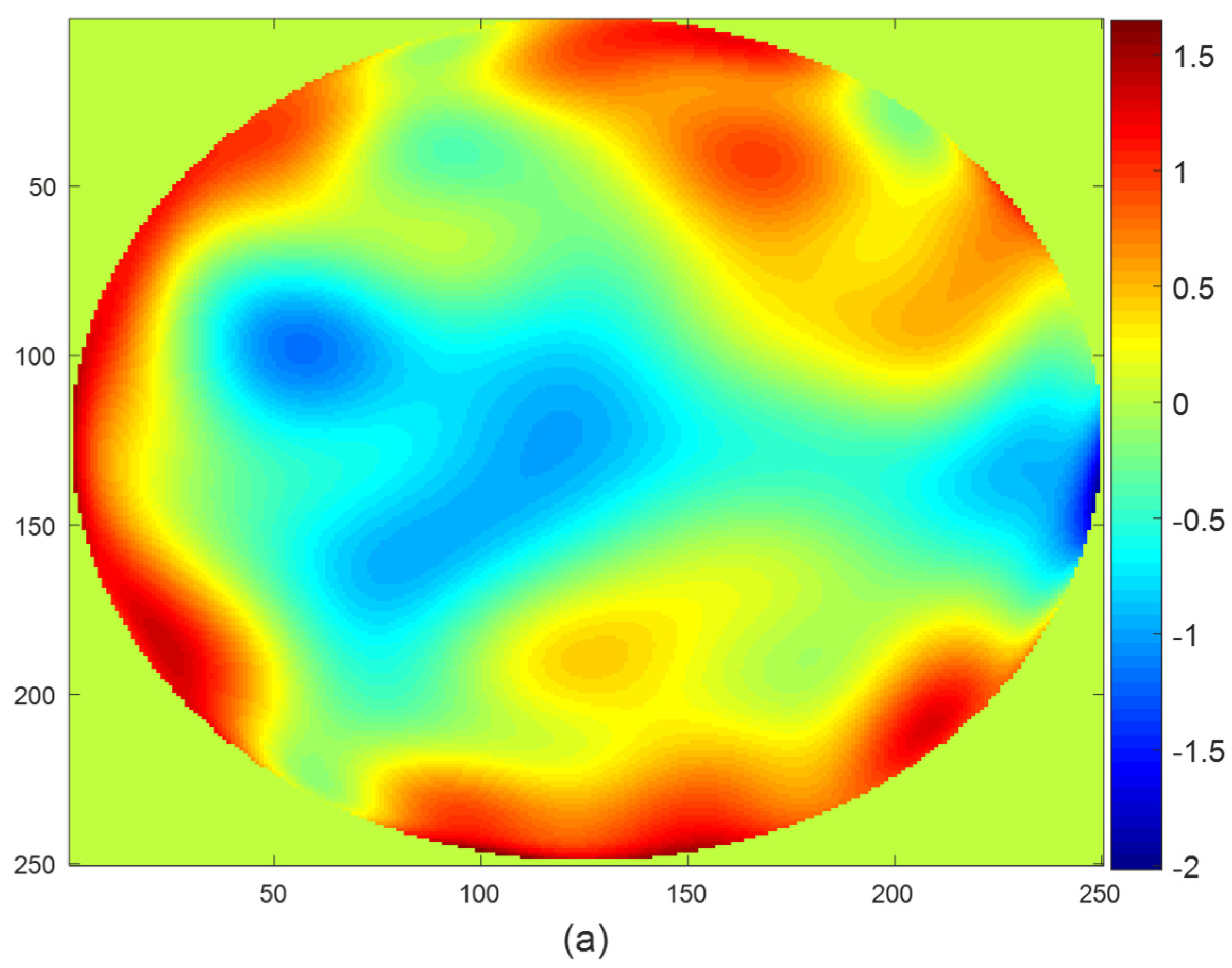 Applsci 12 07875 g004a