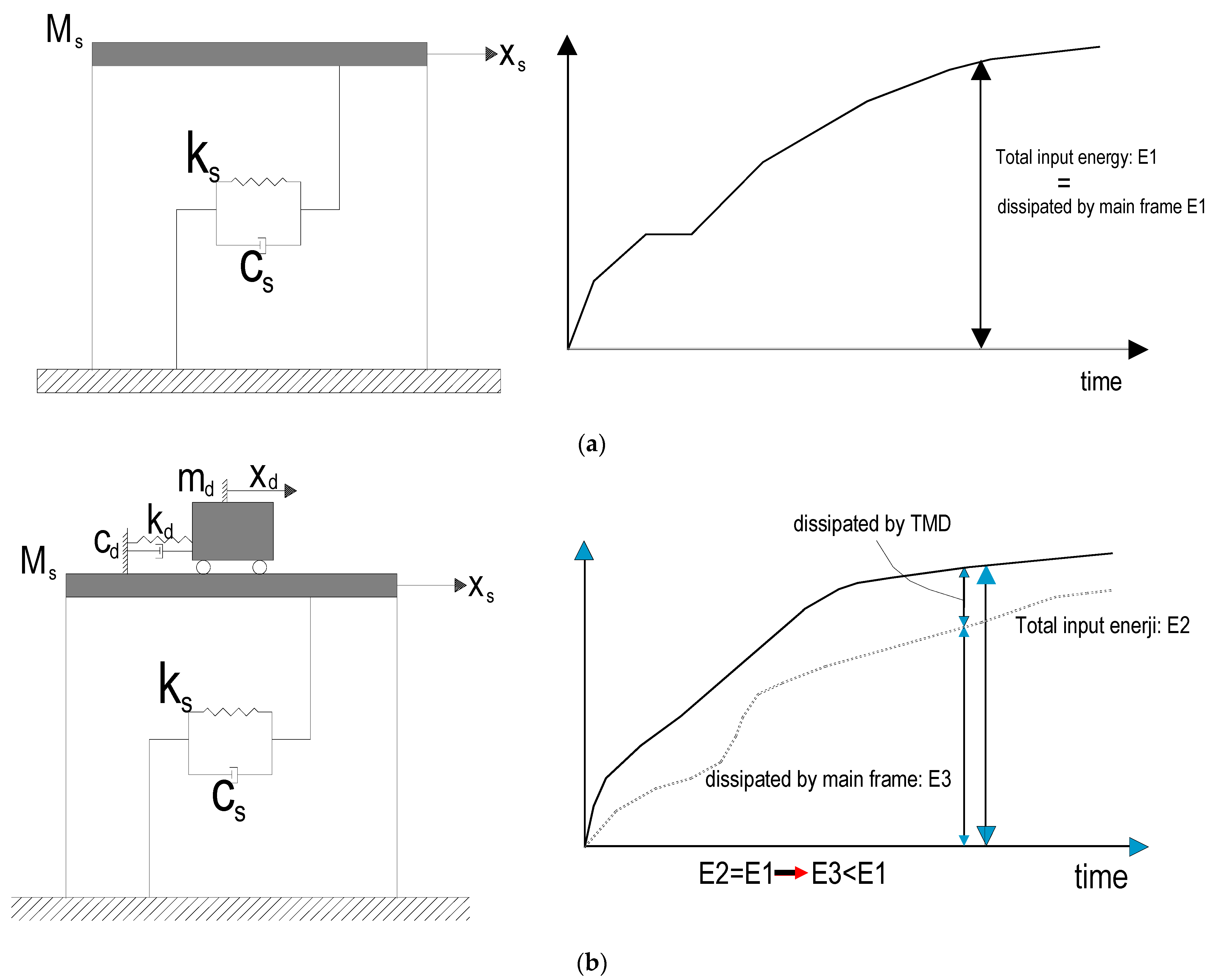 Applsci 12 07878 g001 550