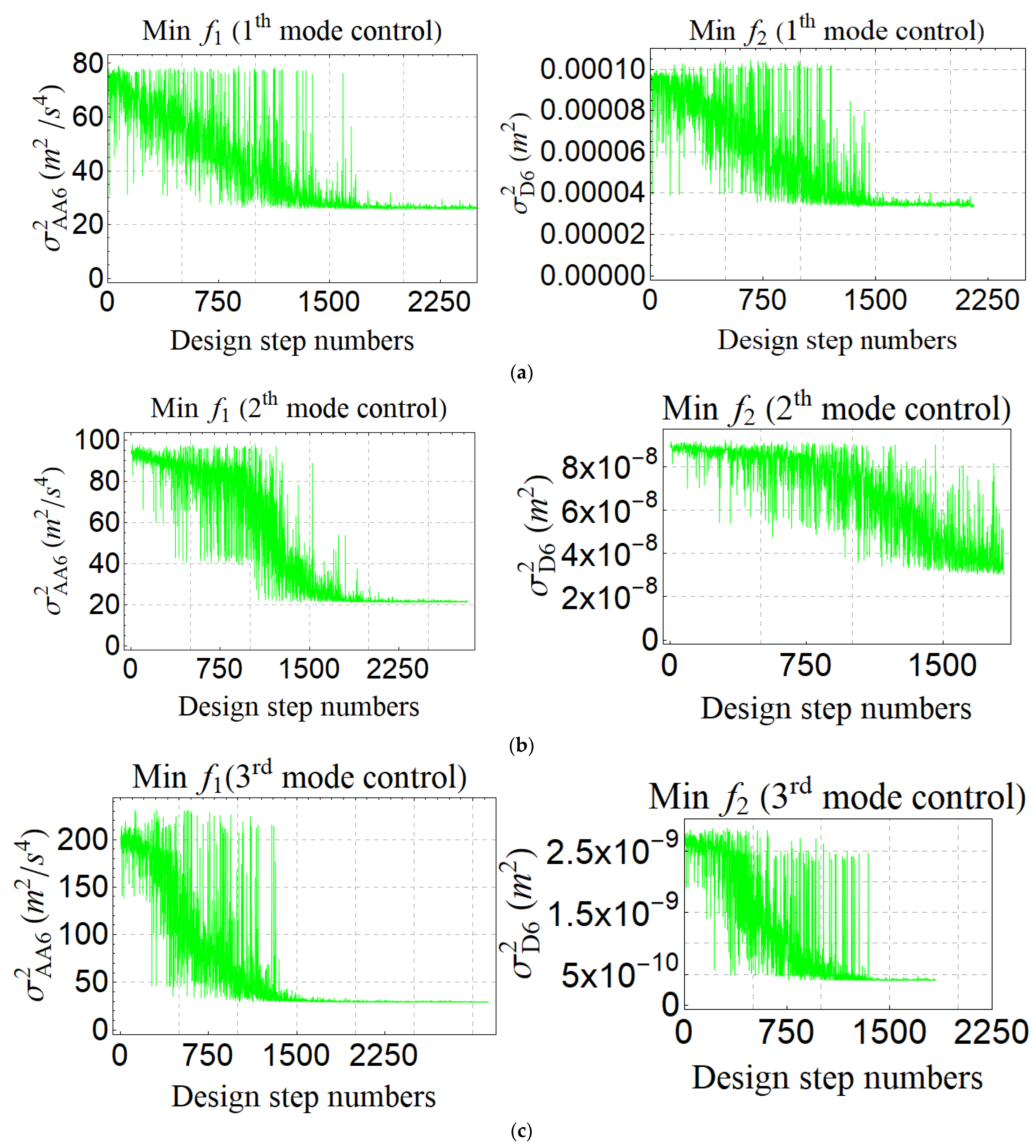 Applsci 12 07878 g004 550