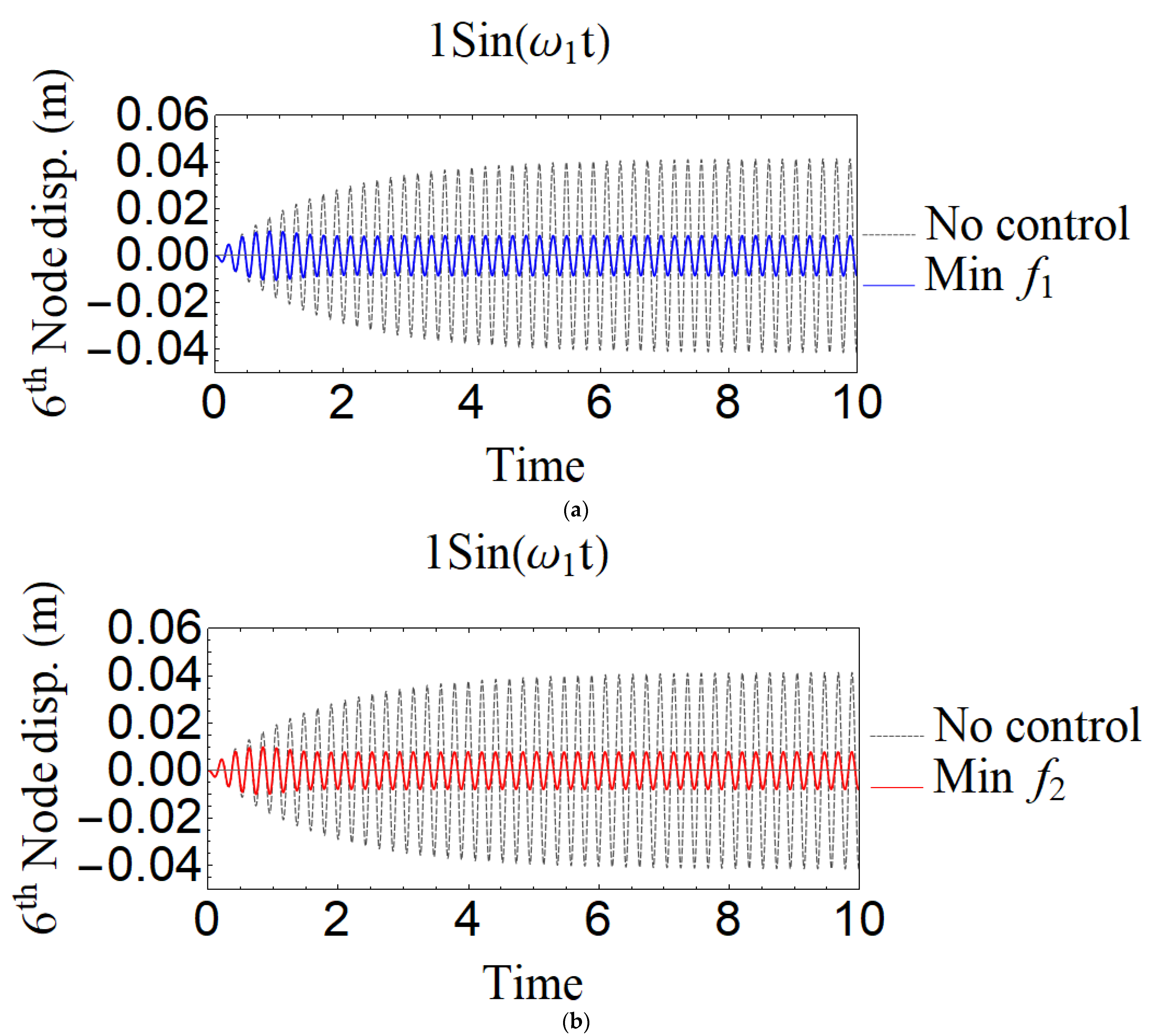 Applsci 12 07878 g007 550