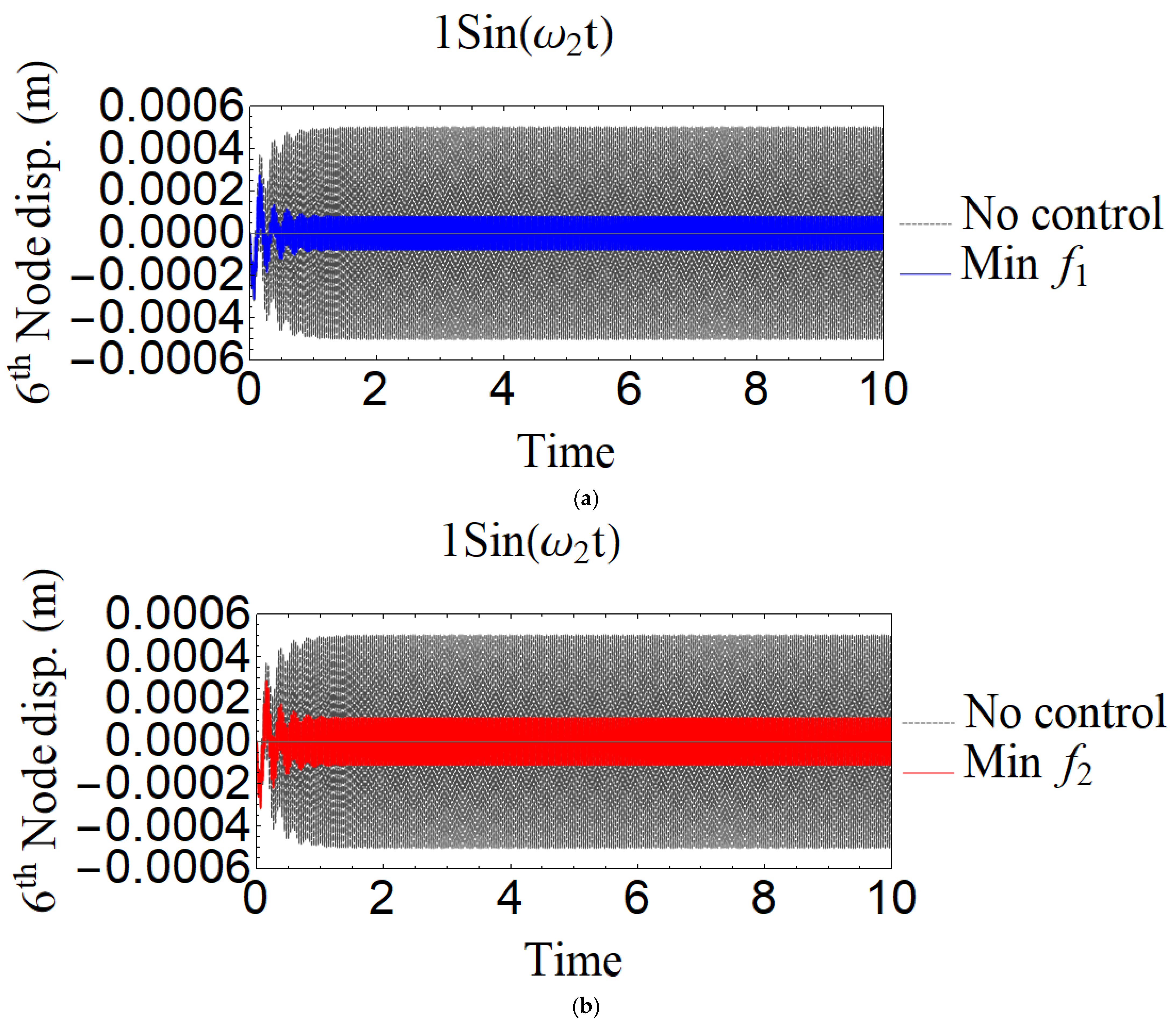 Applsci 12 07878 g008 550