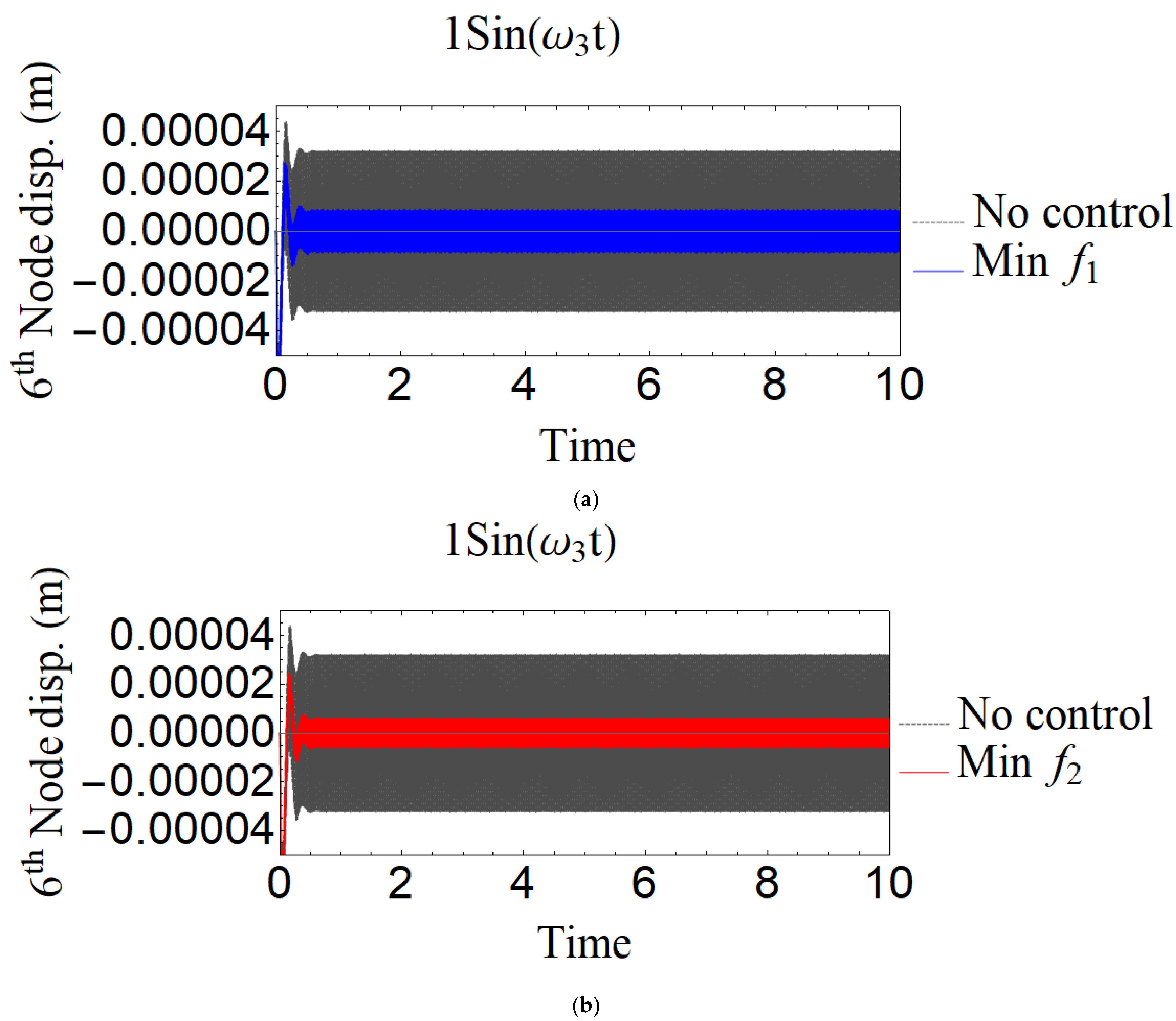 Applsci 12 07878 g009 550