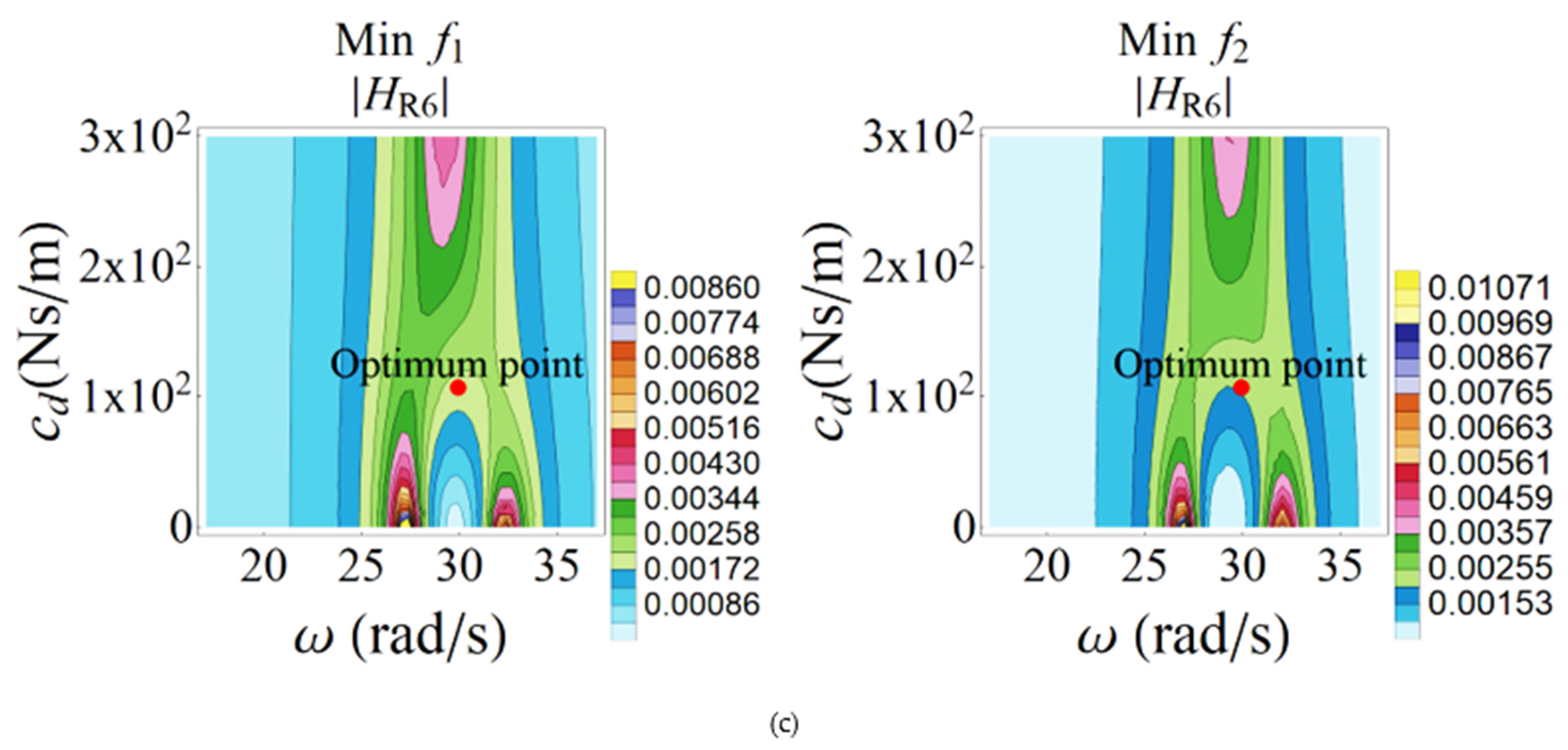 Applsci 12 07878 g017b 550