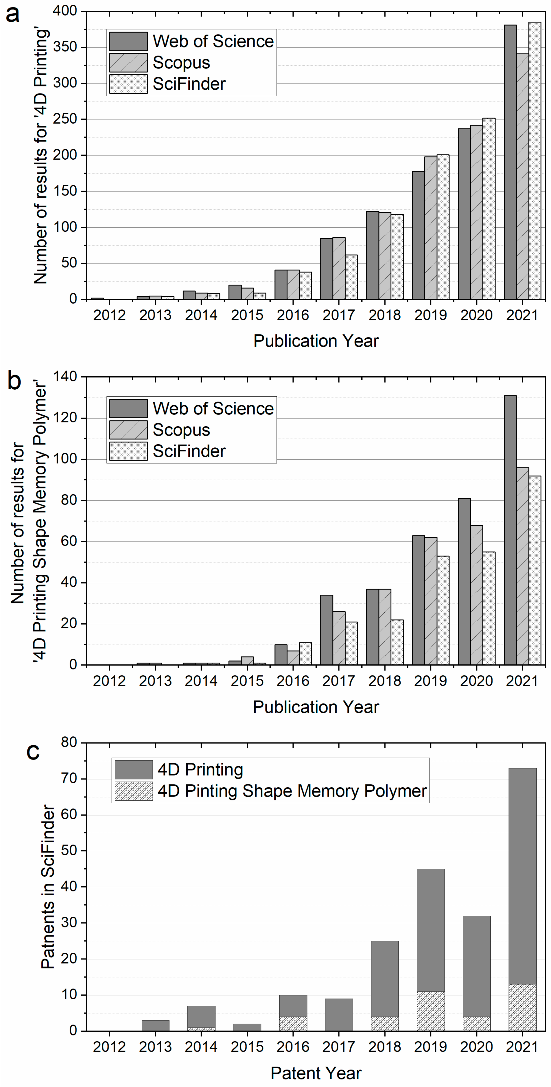 Applsci 12 07880 g001 550