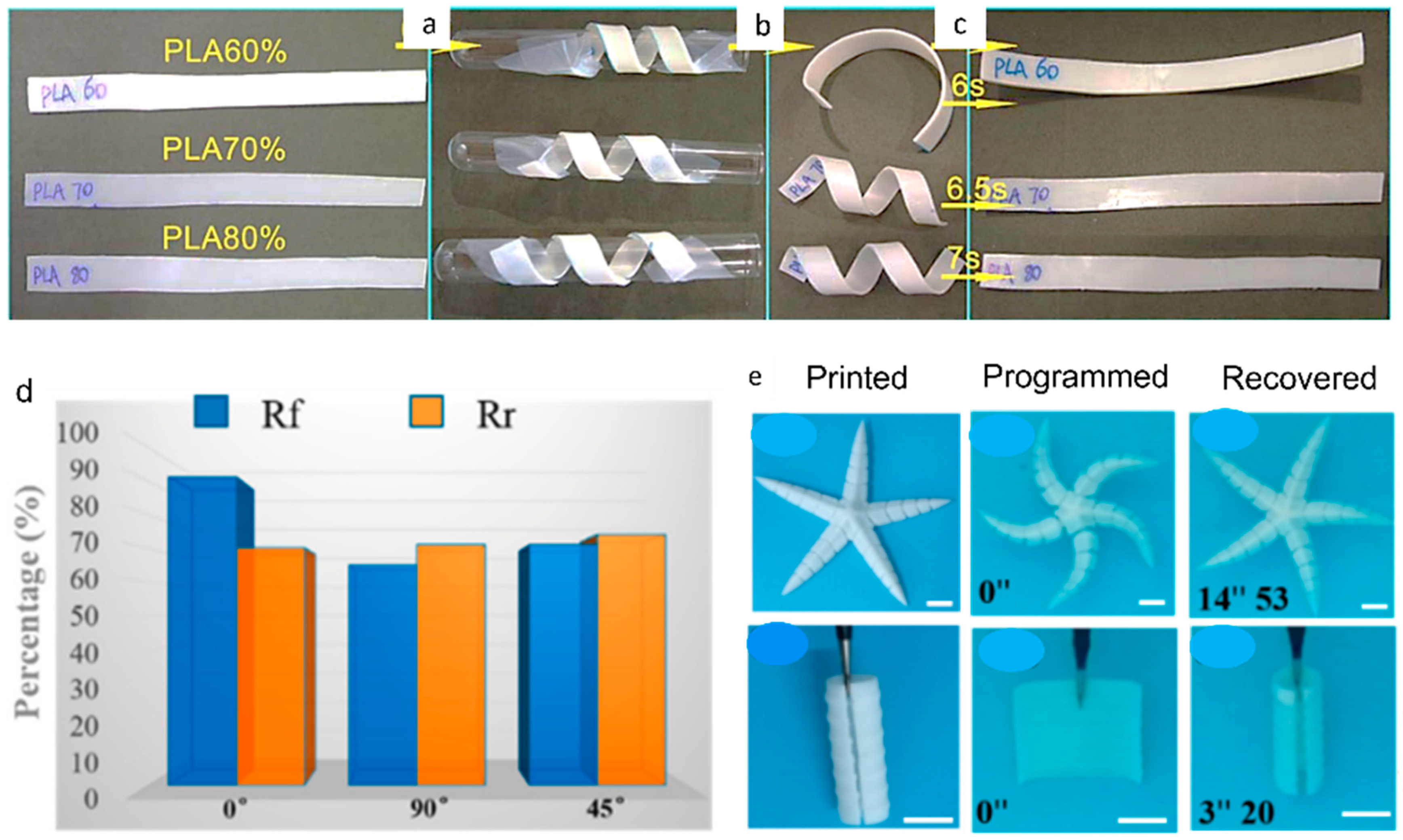 Applsci 12 07880 g003 550