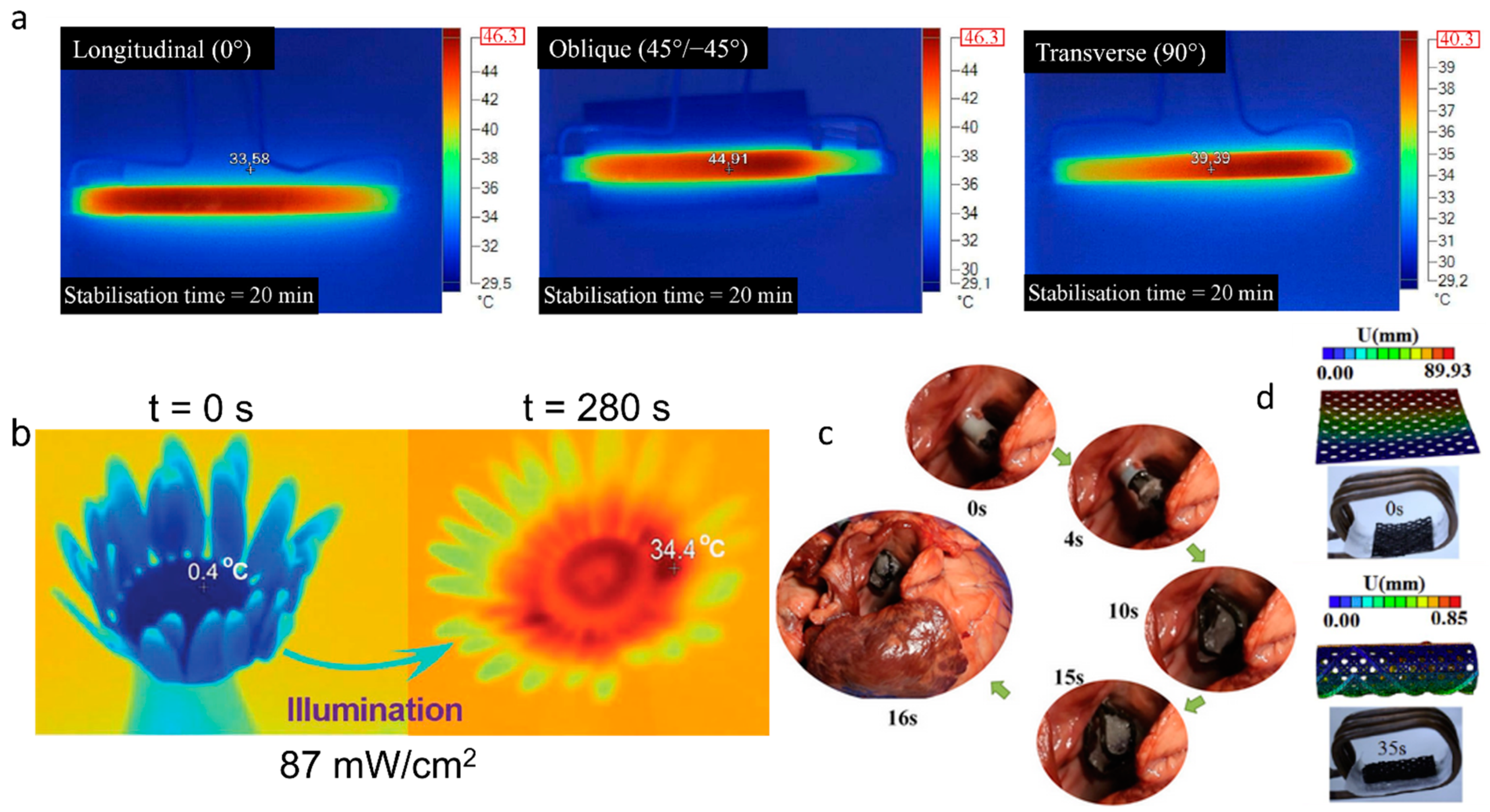 Applsci 12 07880 g004 550