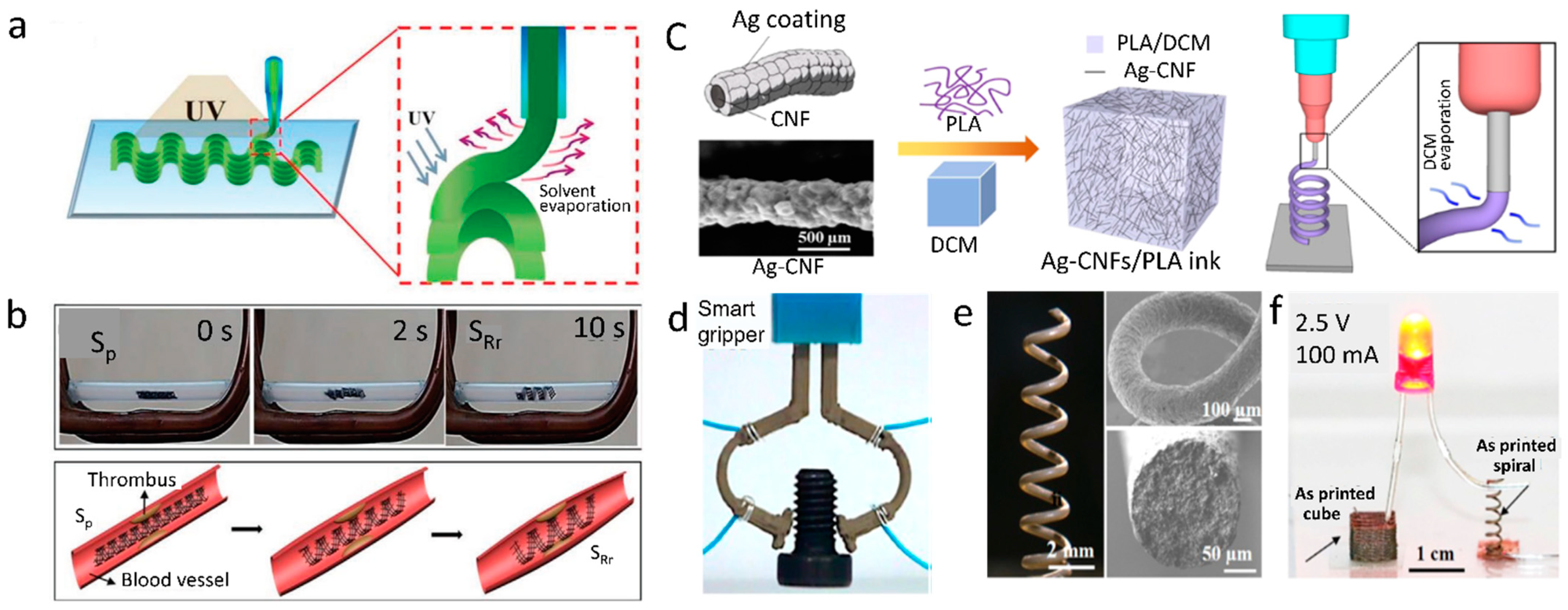 Applsci 12 07880 g008 550