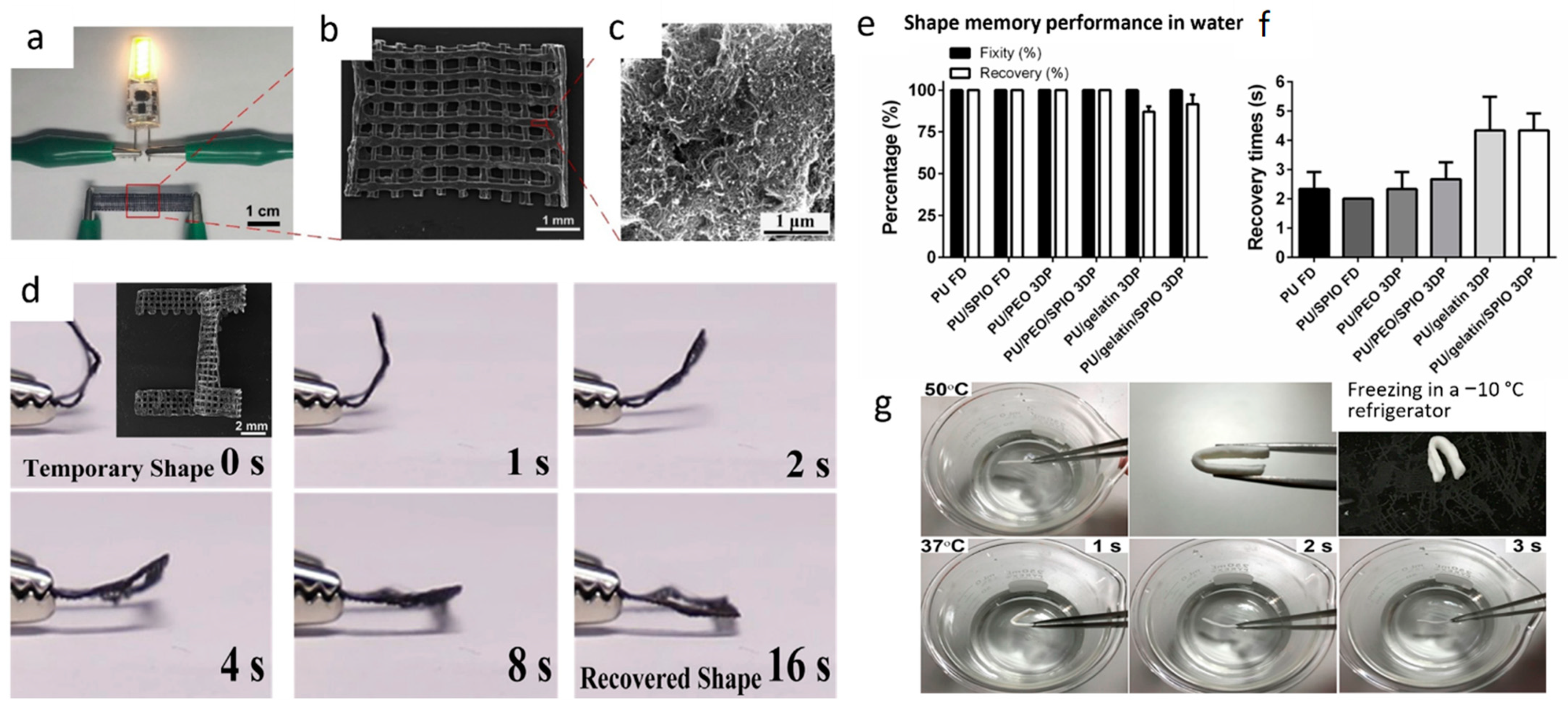 Applsci 12 07880 g009 550