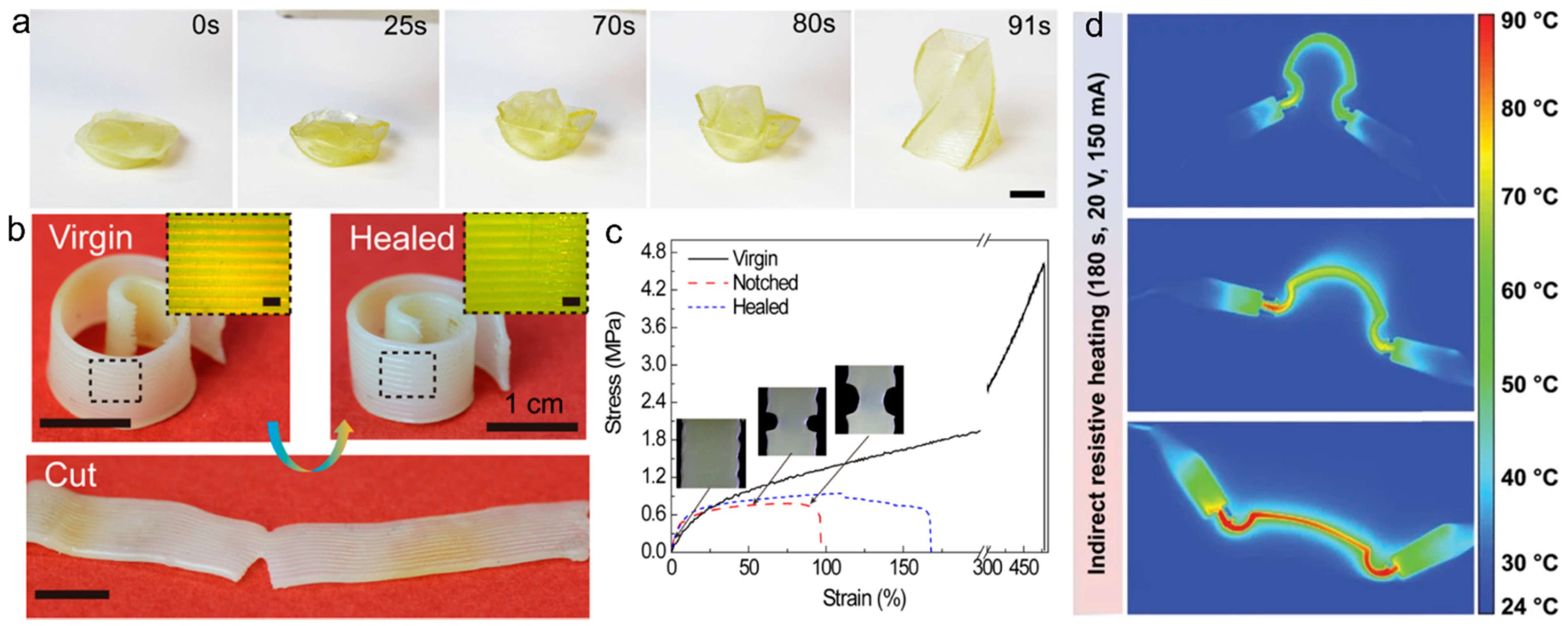 Applsci 12 07880 g010 550