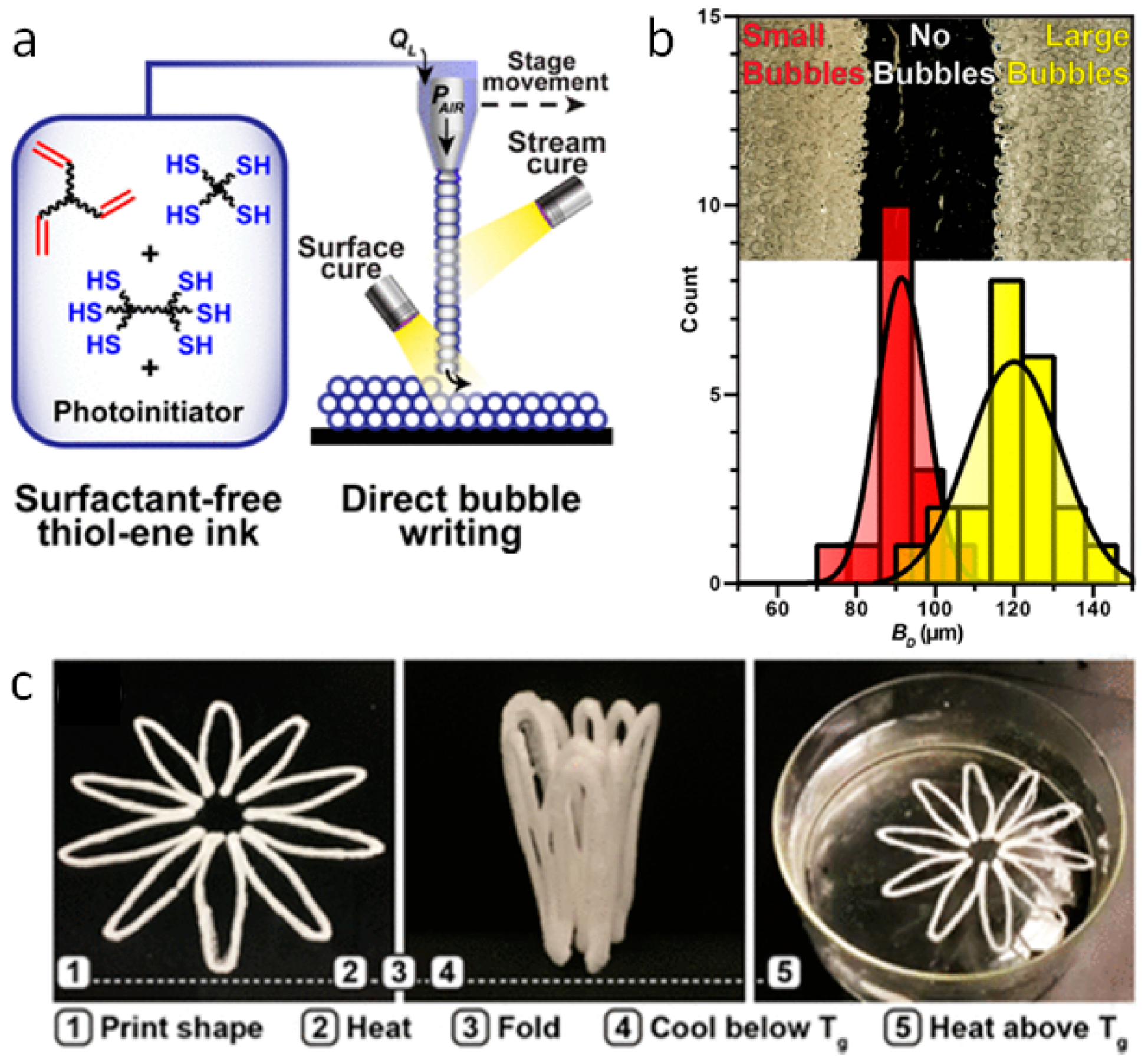 Applsci 12 07880 g012 550