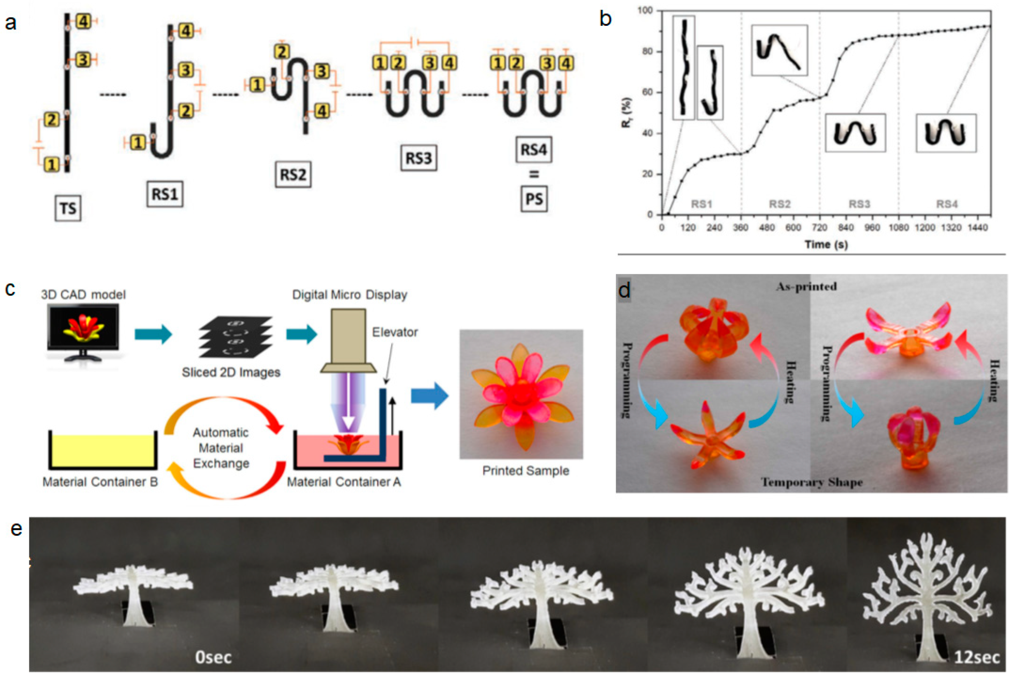 Applsci 12 07880 g013 550