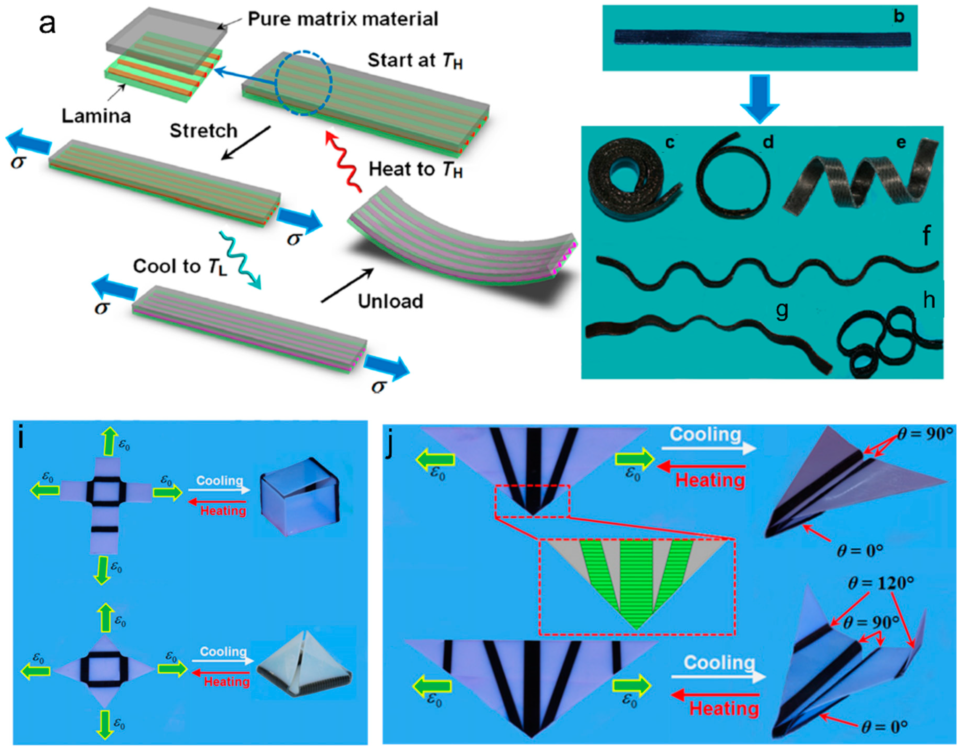 Applsci 12 07880 g015 550