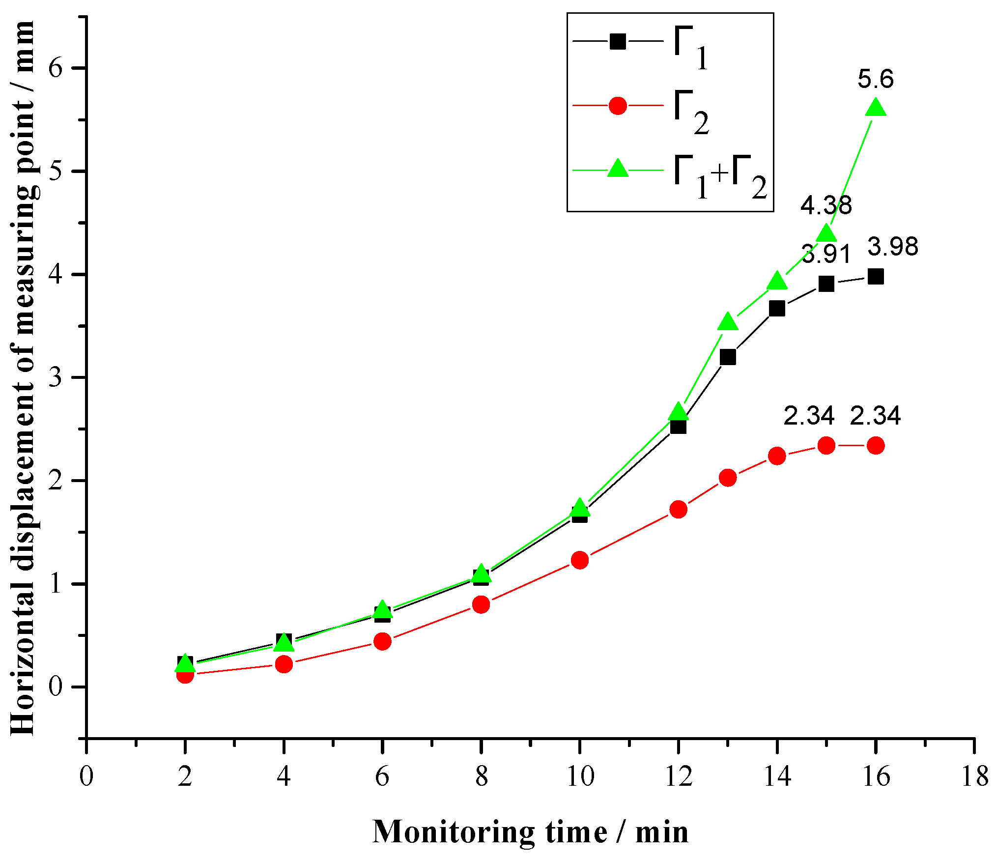 Applsci 12 07881 g003