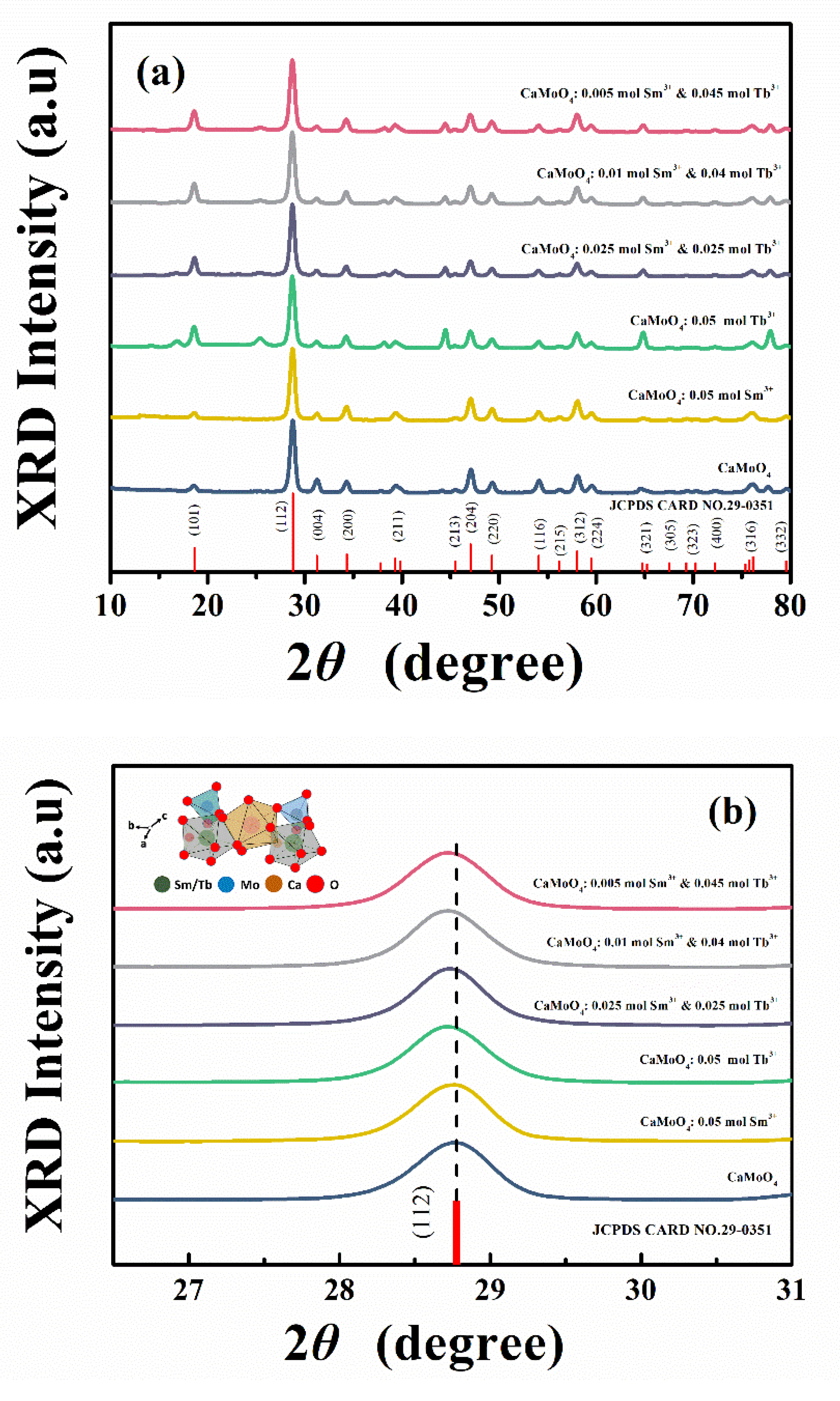 Applsci 12 07883 g001