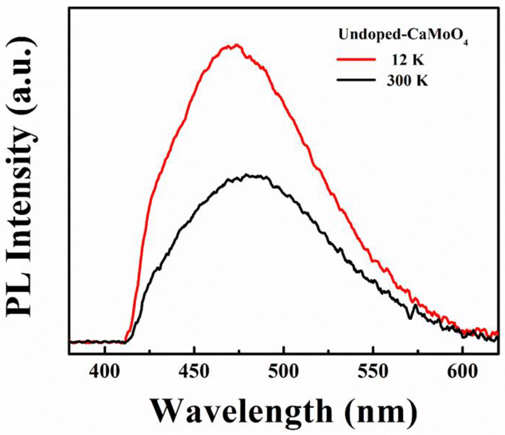 Applsci 12 07883 g002