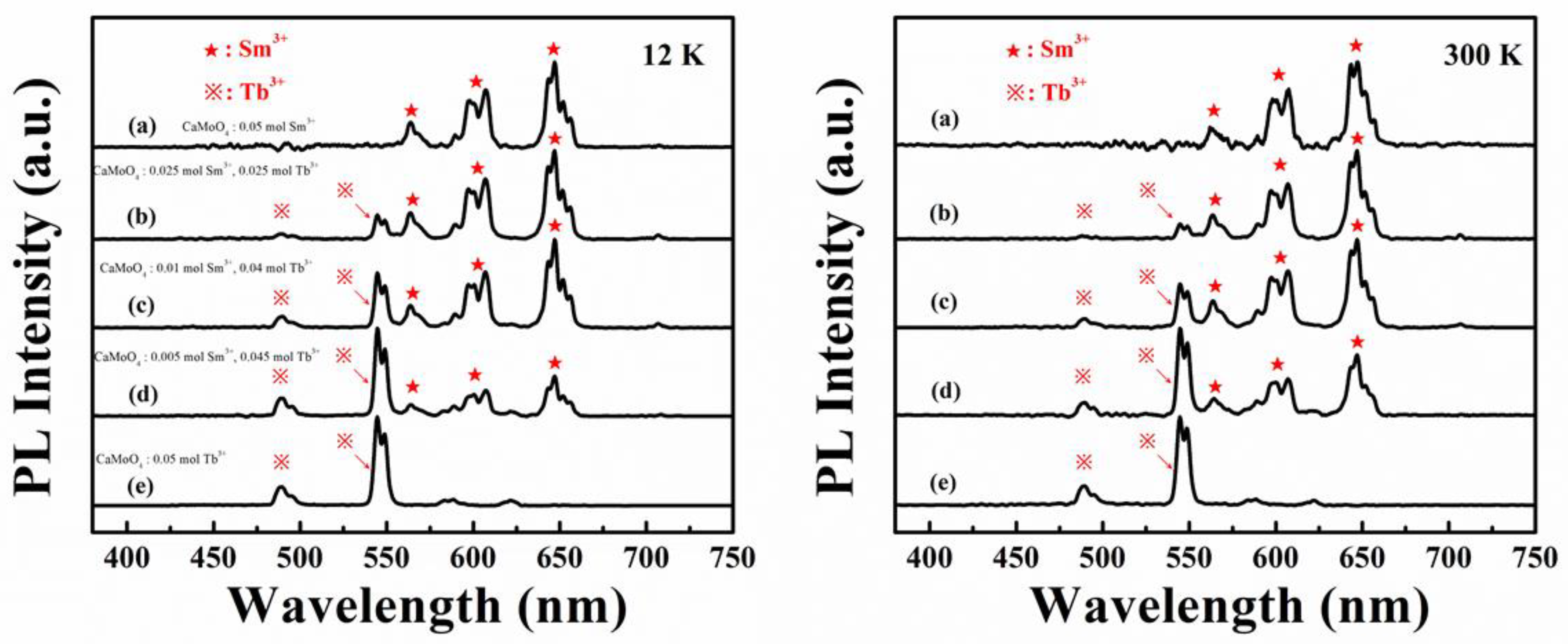 Applsci 12 07883 g004