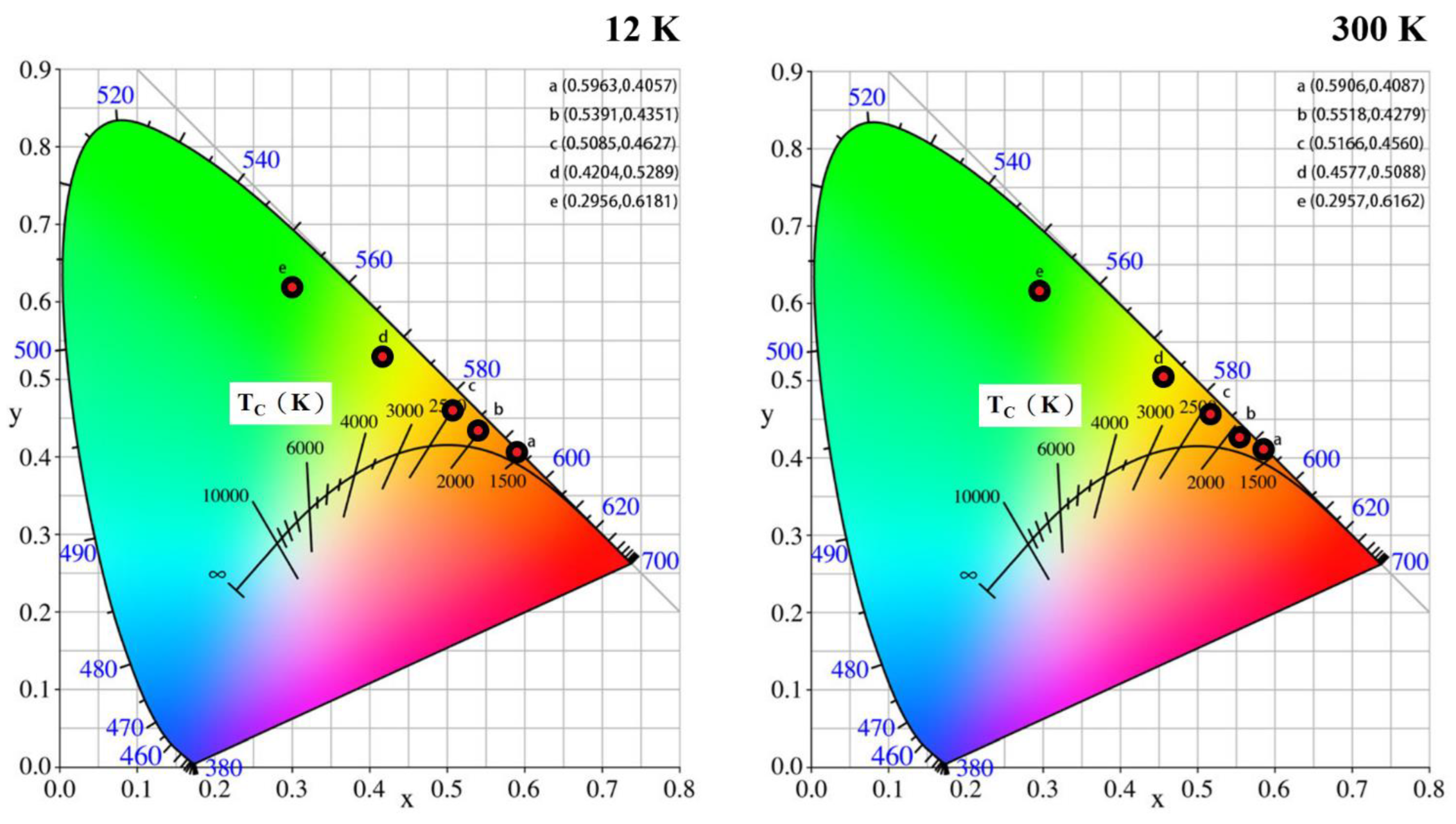 Applsci 12 07883 g005