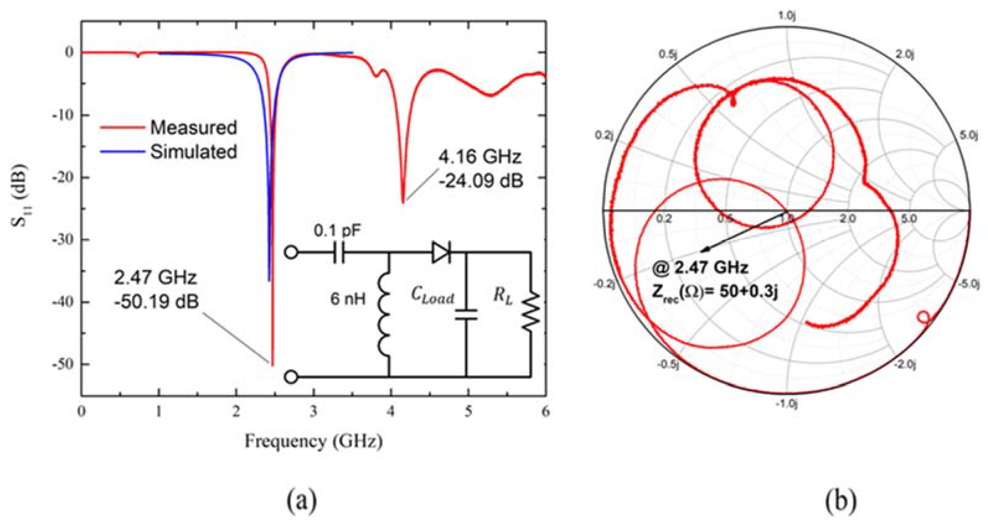 Applsci 12 07884 g007 550