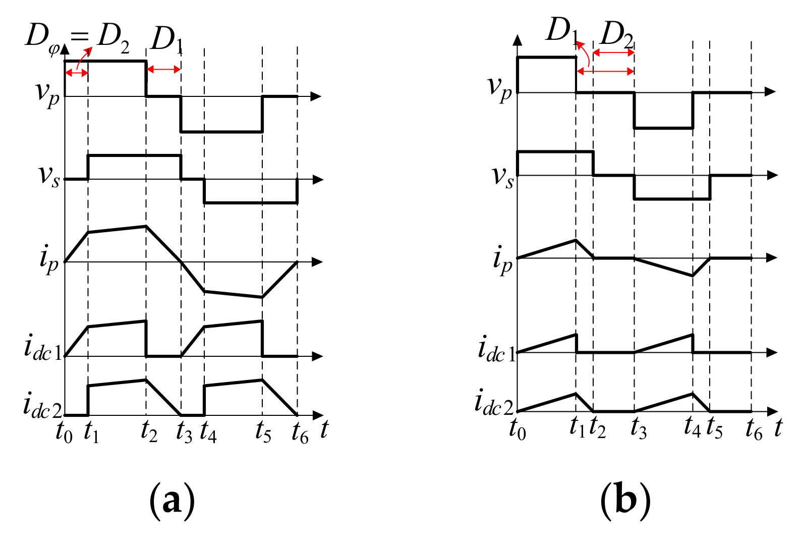 Applsci 12 07886 g002 550