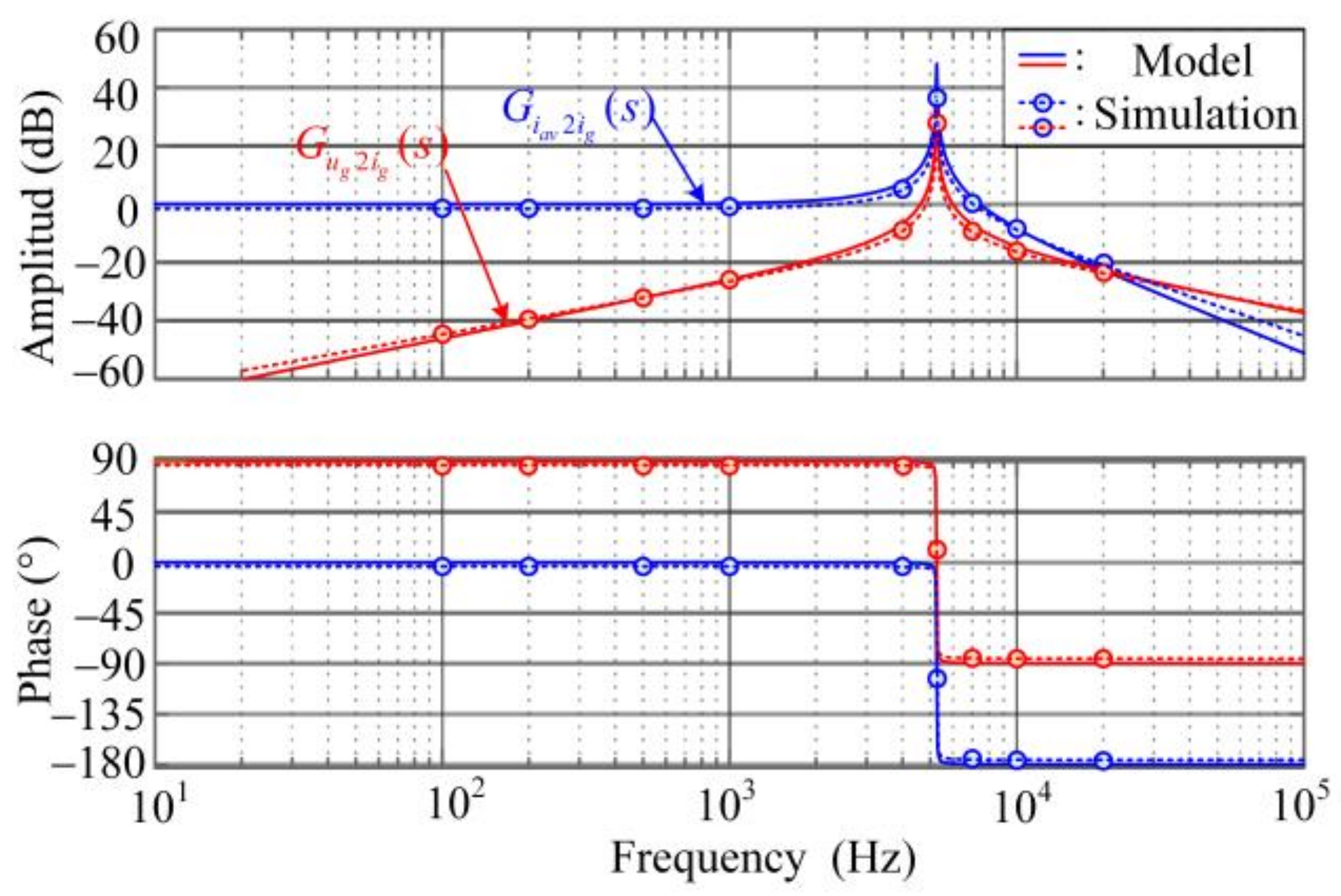 Applsci 12 07886 g003 550