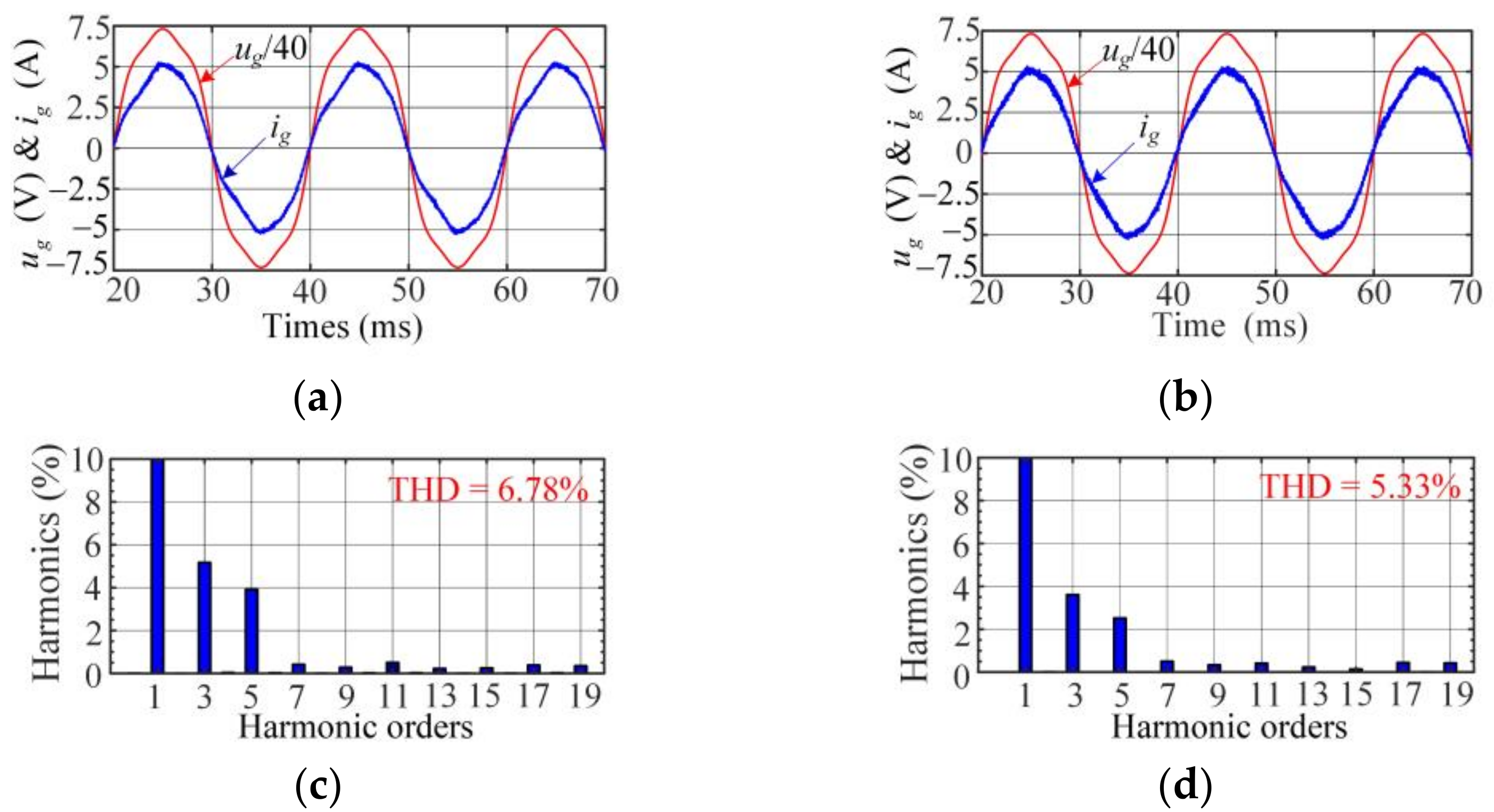 Applsci 12 07886 g005 550