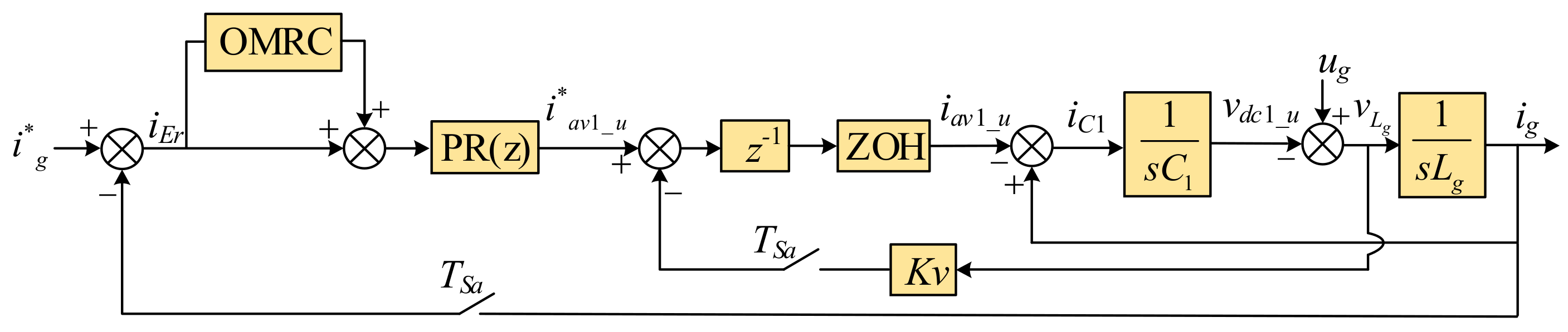 Applsci 12 07886 g007 550