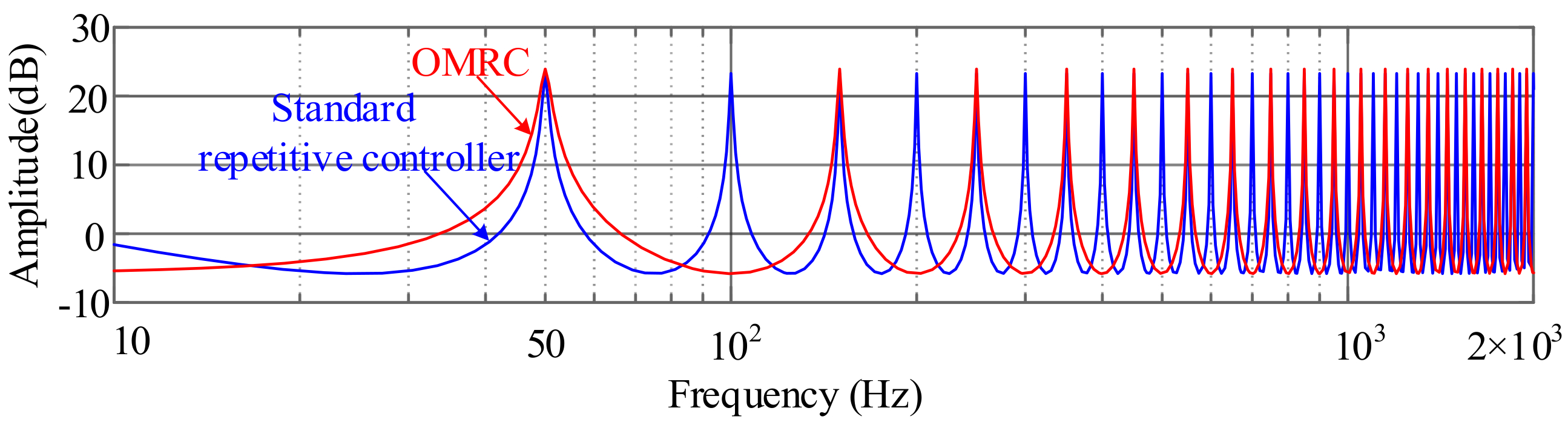 Applsci 12 07886 g009 550