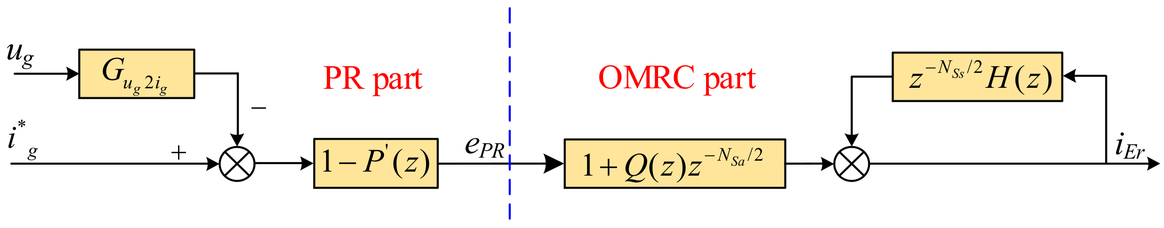 Applsci 12 07886 g011 550