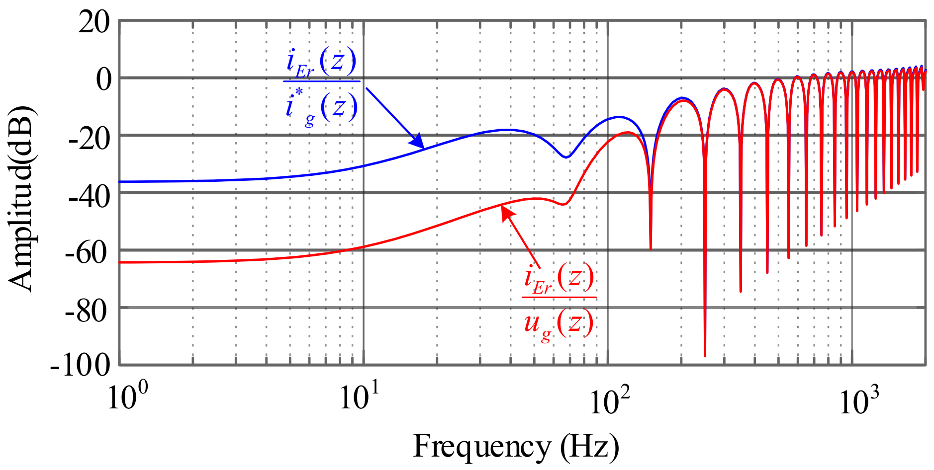 Applsci 12 07886 g014 550