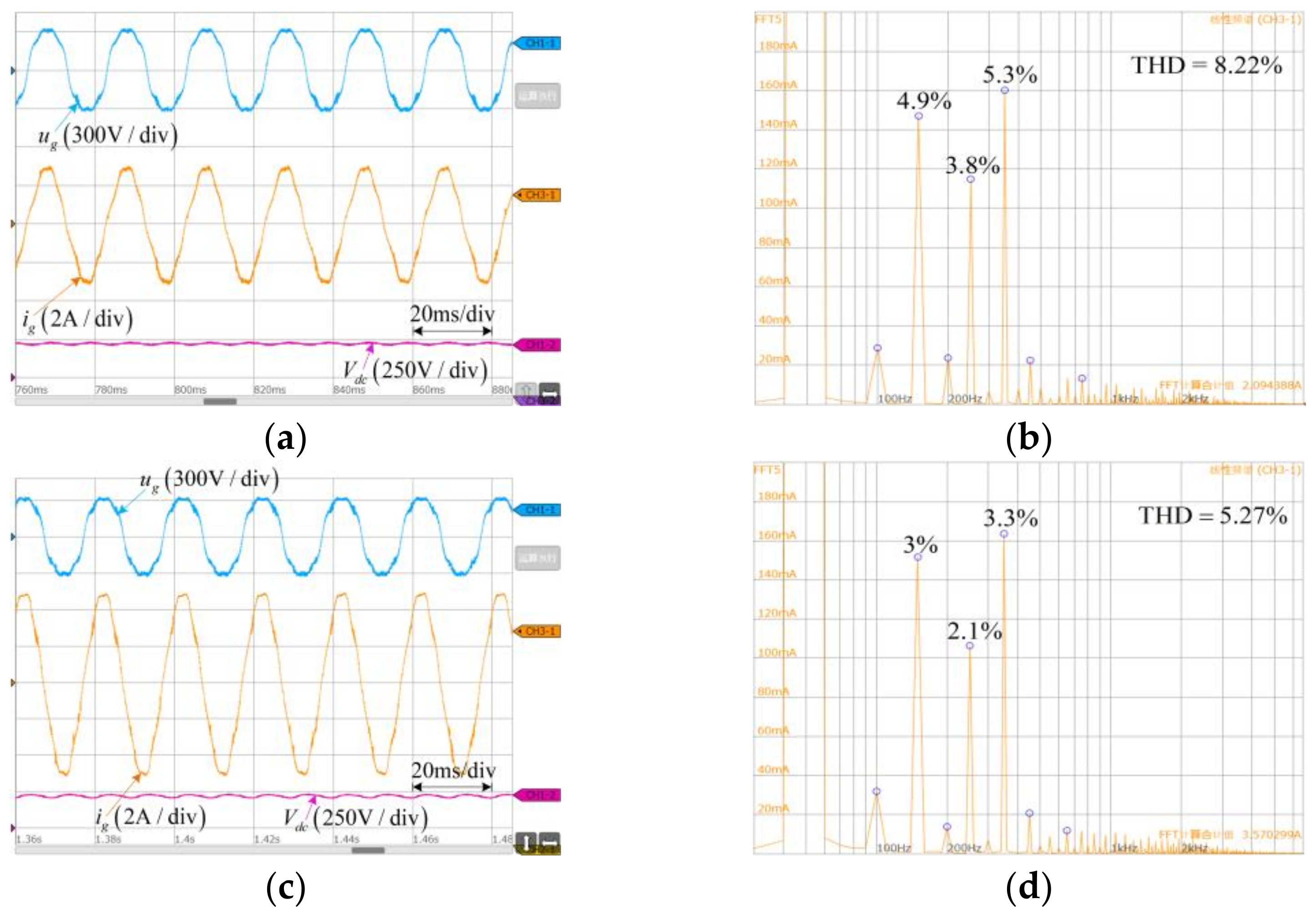 Applsci 12 07886 g016 550