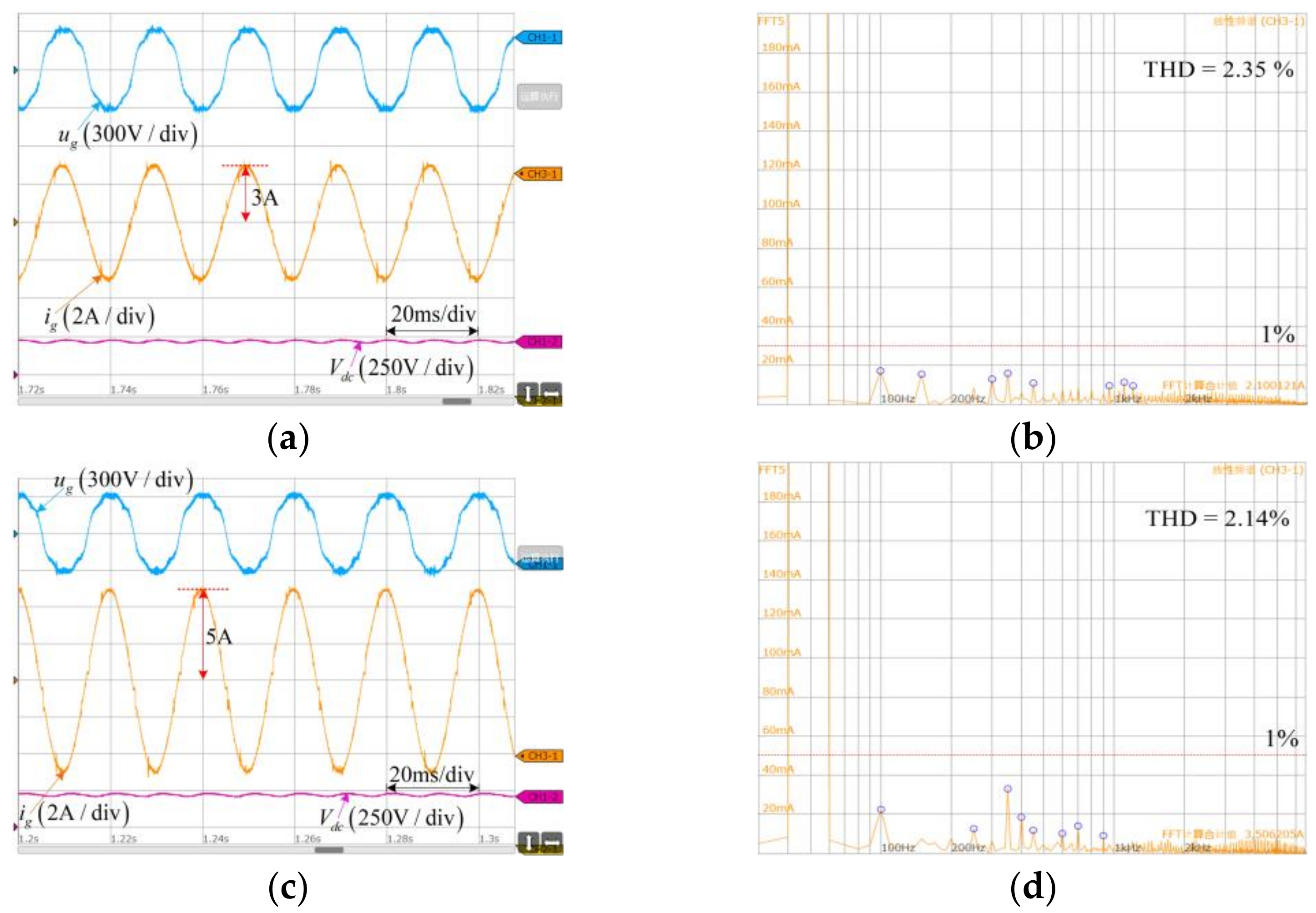 Applsci 12 07886 g017 550