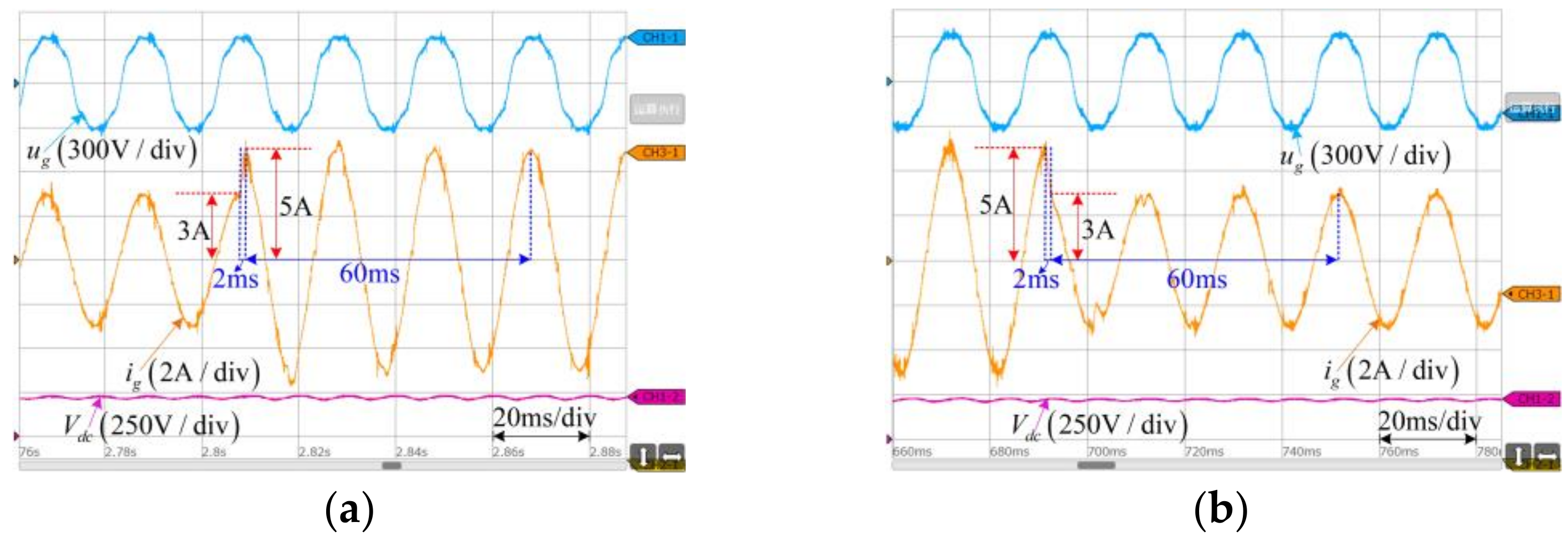 Applsci 12 07886 g019 550