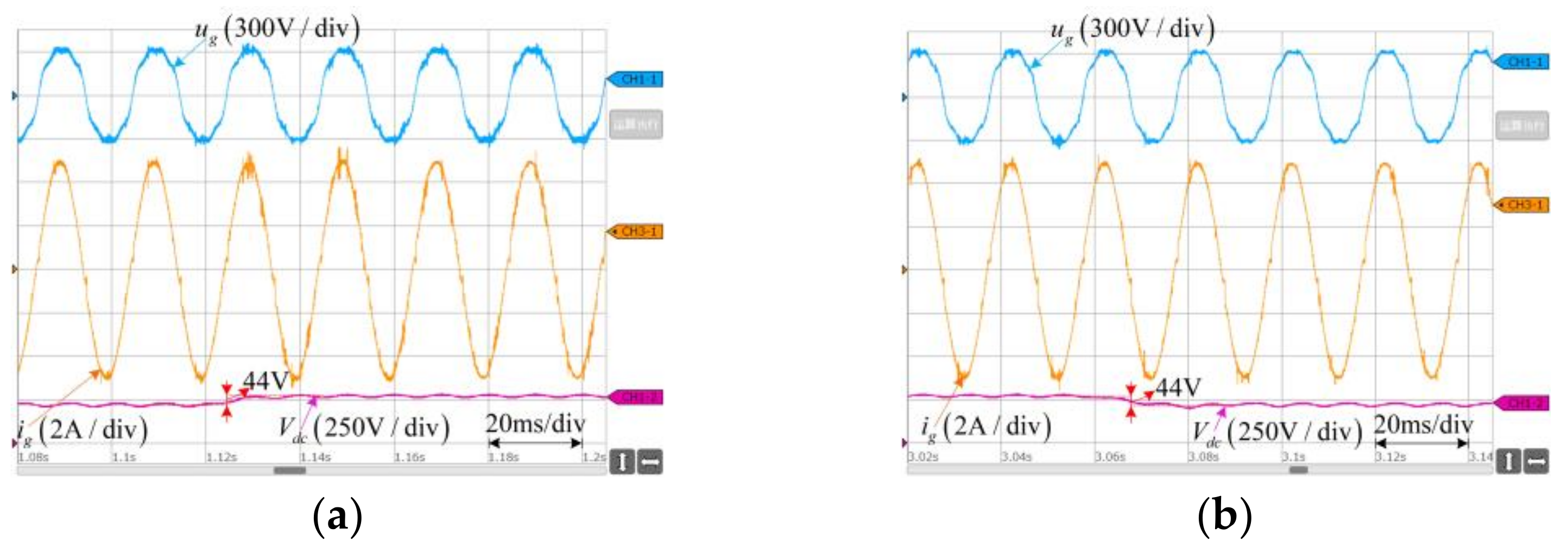 Applsci 12 07886 g021 550