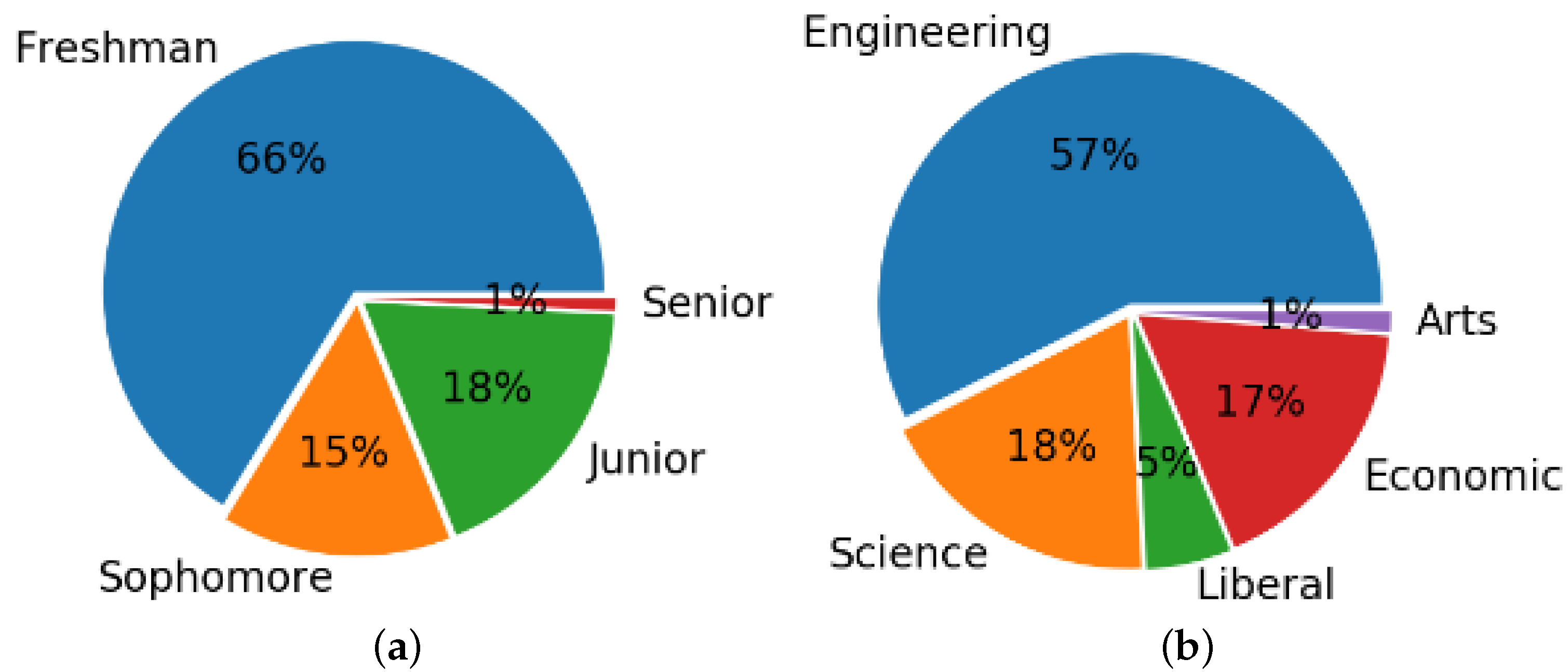 Applsci 12 07889 g003