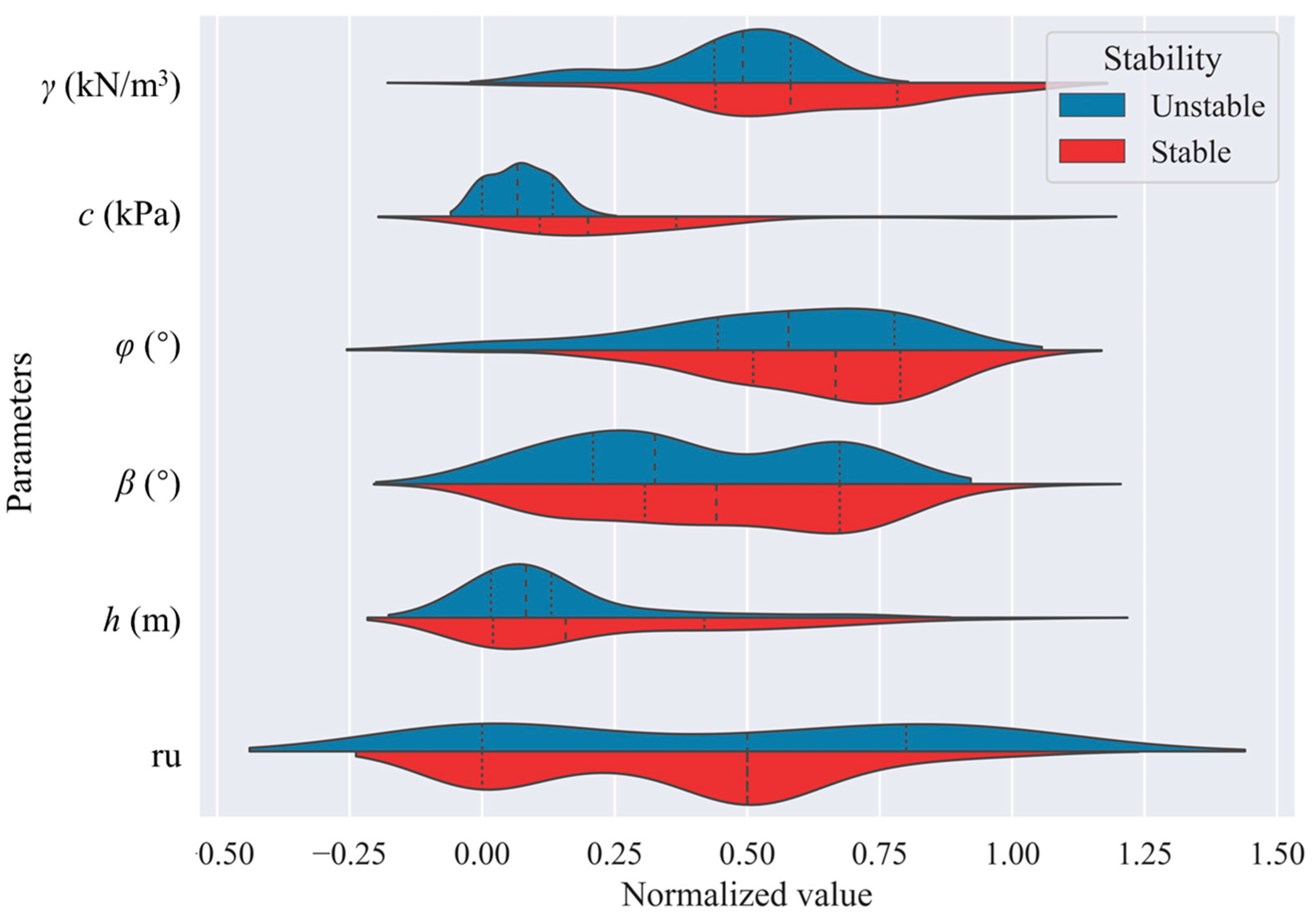 Applsci 12 07890 g001