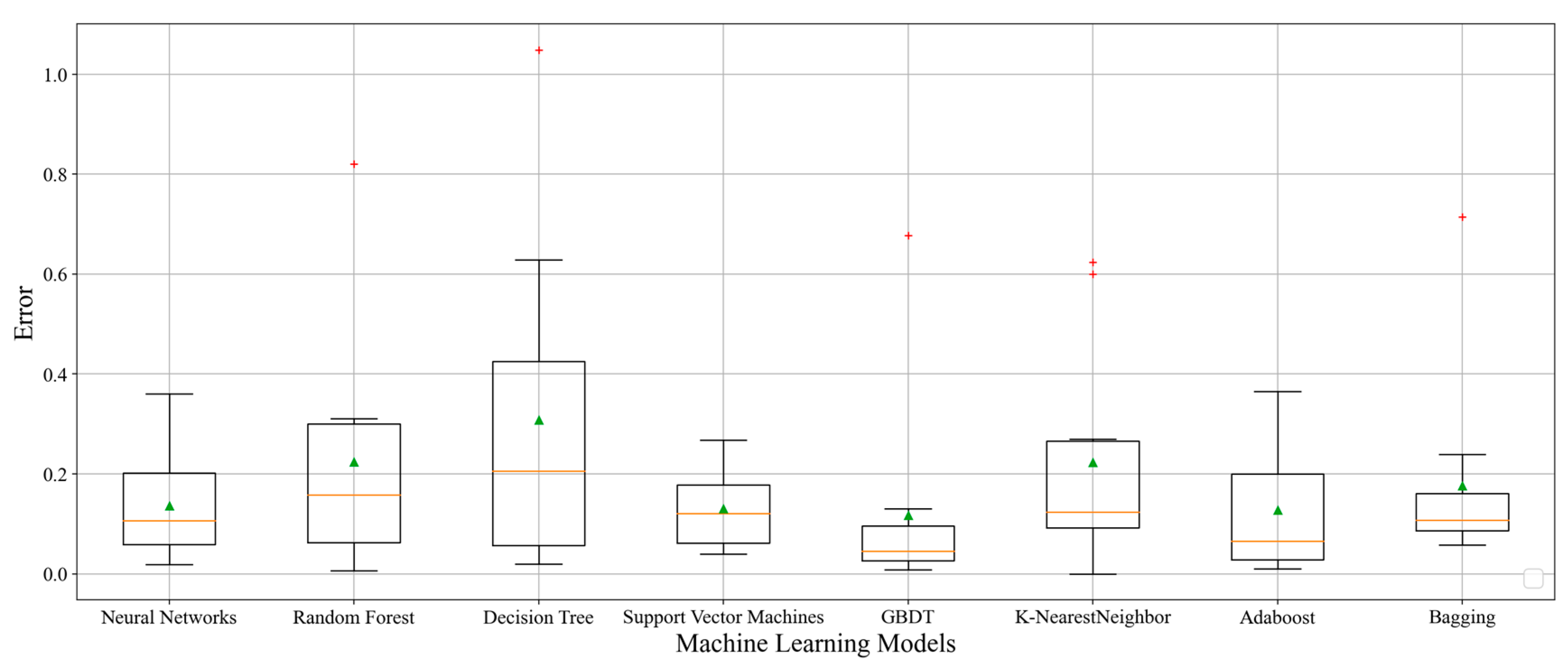 Applsci 12 07890 g006