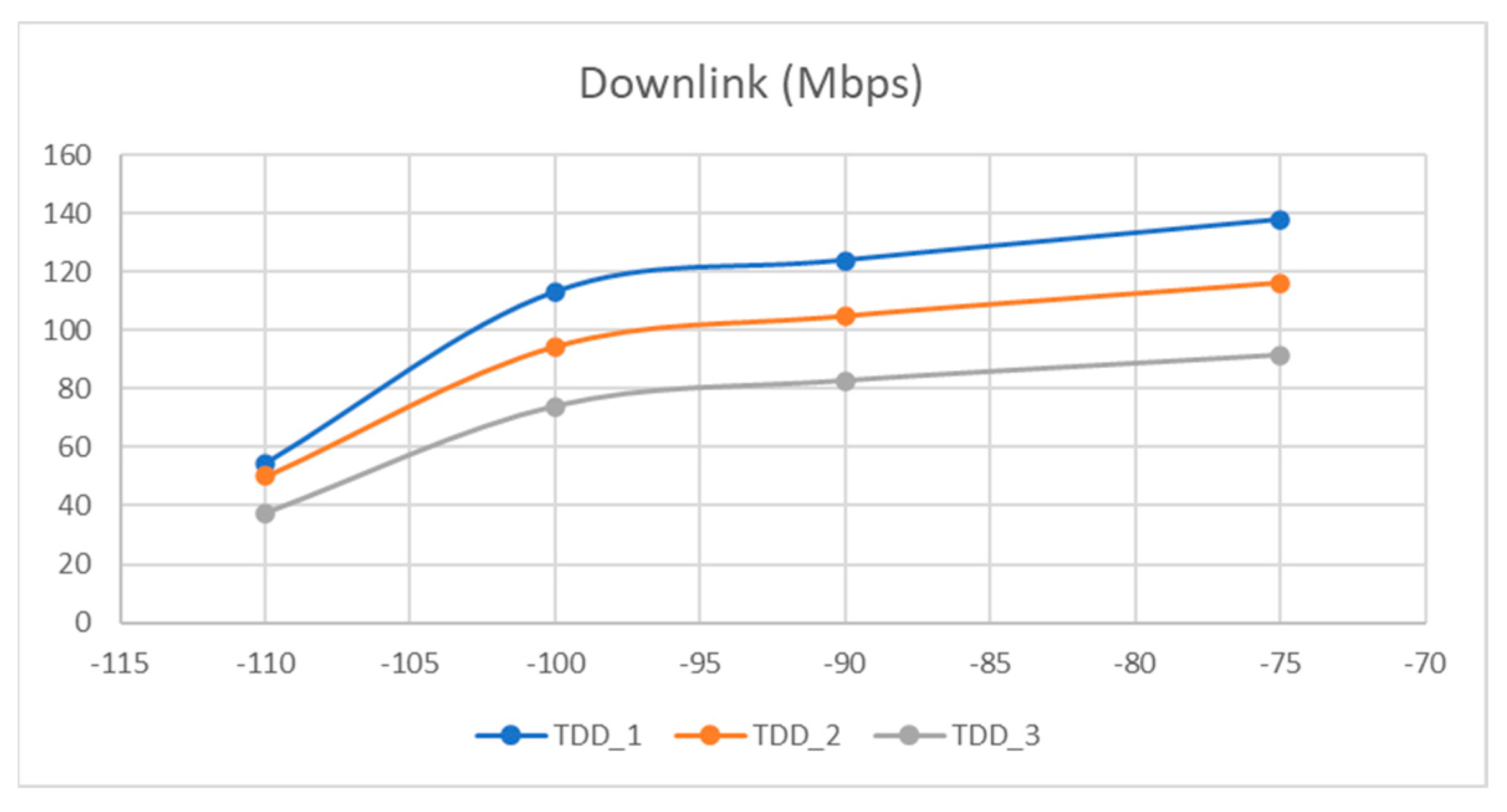 Applsci 12 07891 g005 550