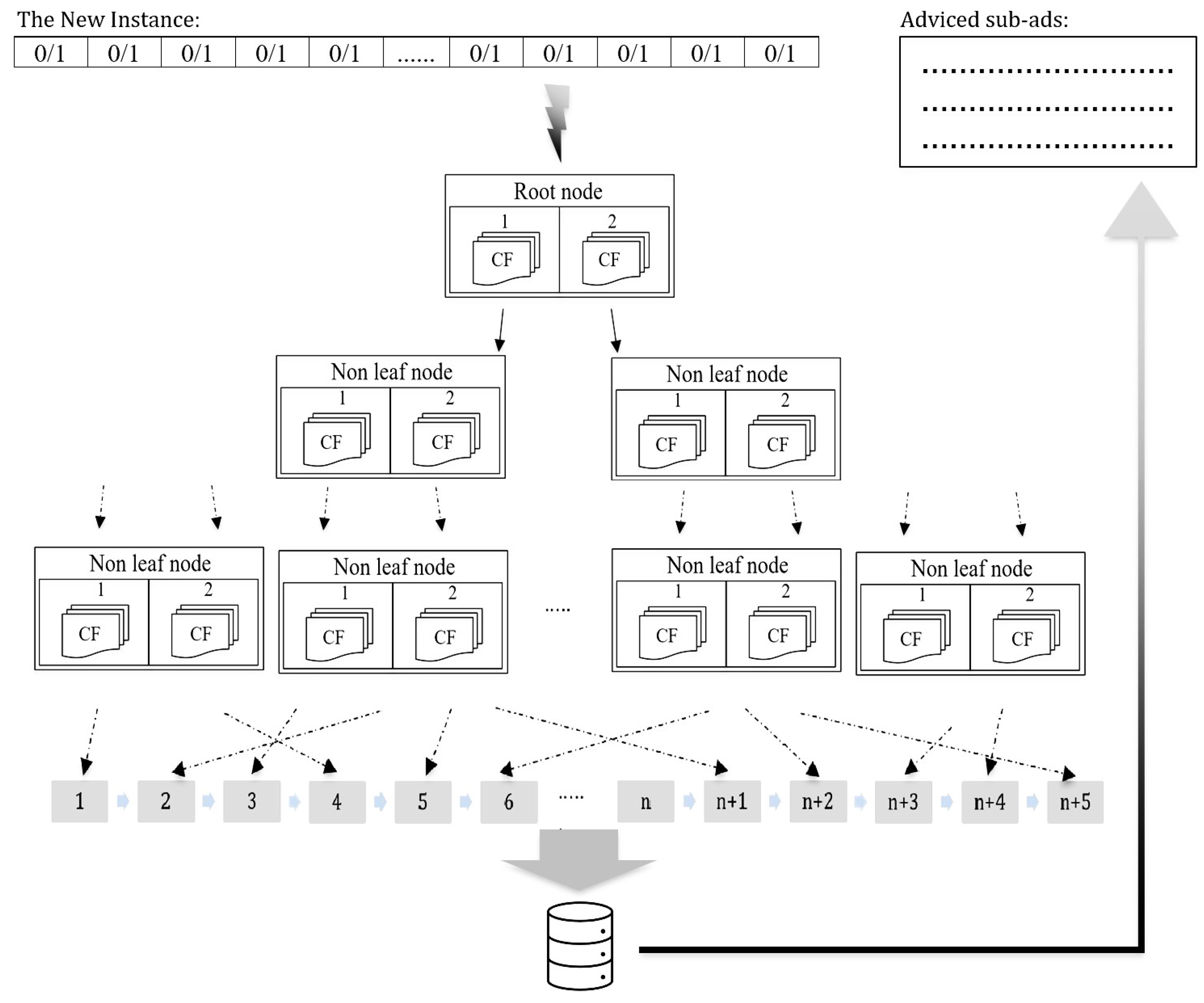 Applsci 12 07893 g002 550