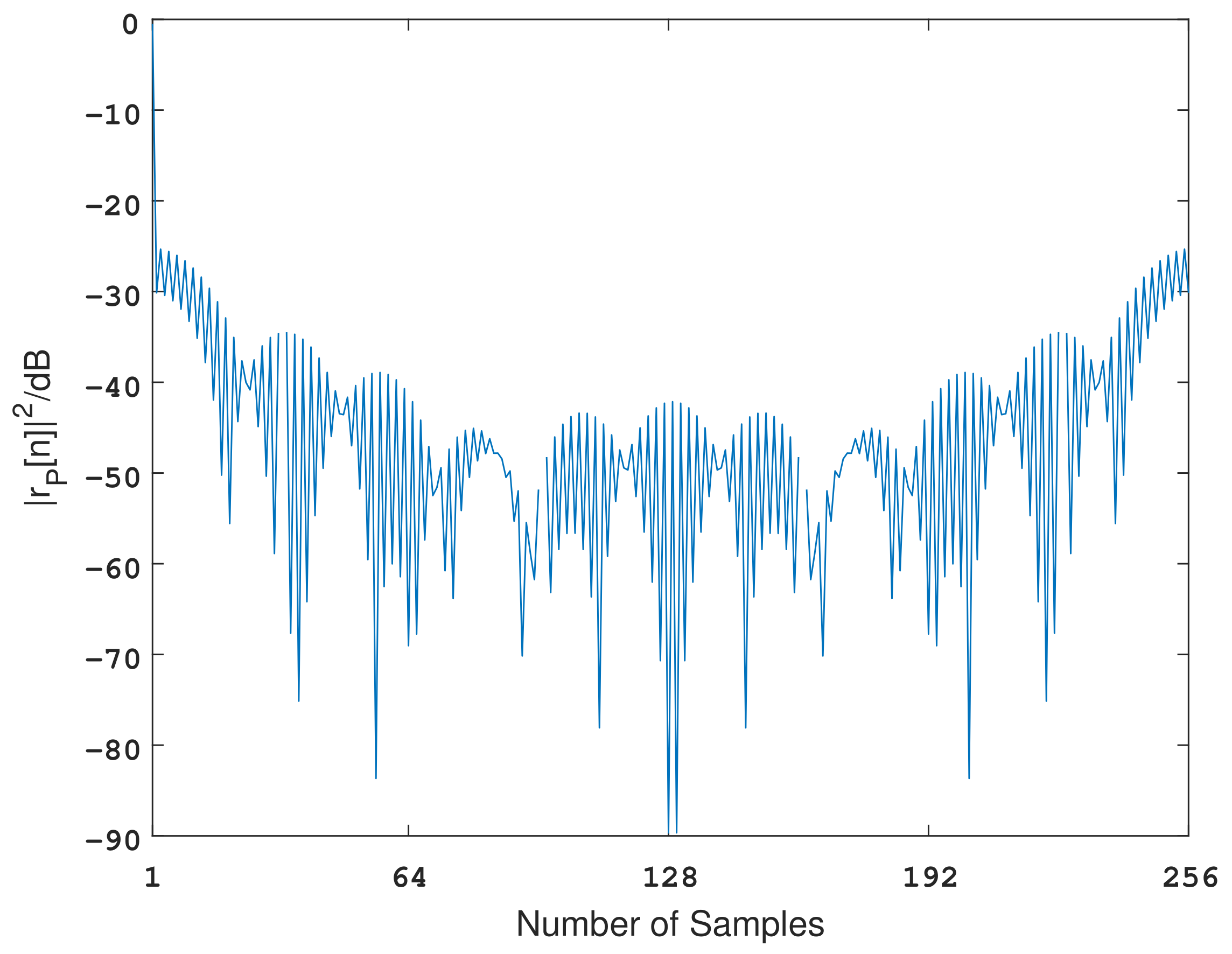 Applsci 12 07894 g001