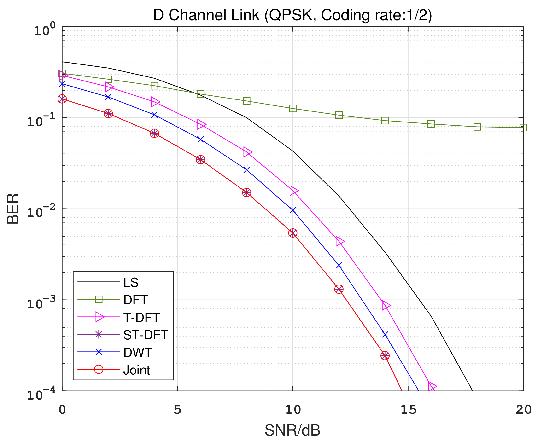 Applsci 12 07894 g010
