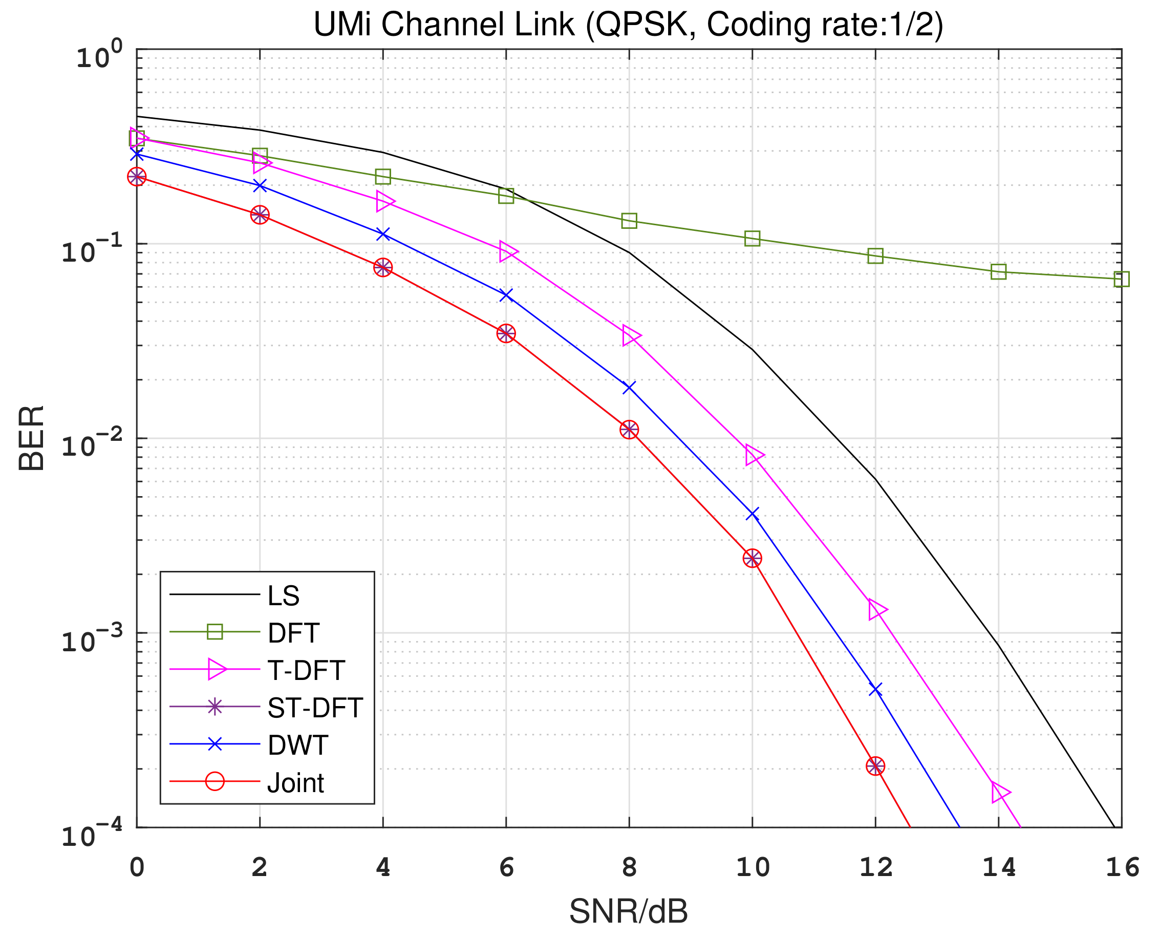 Applsci 12 07894 g011
