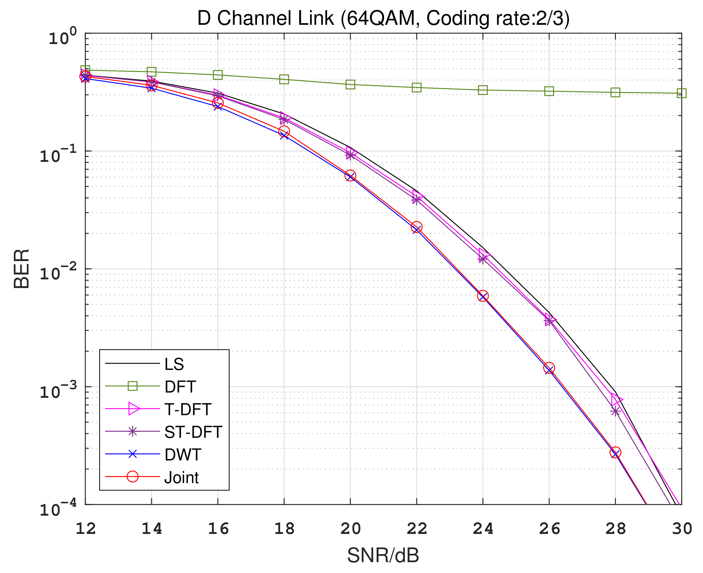 Applsci 12 07894 g012