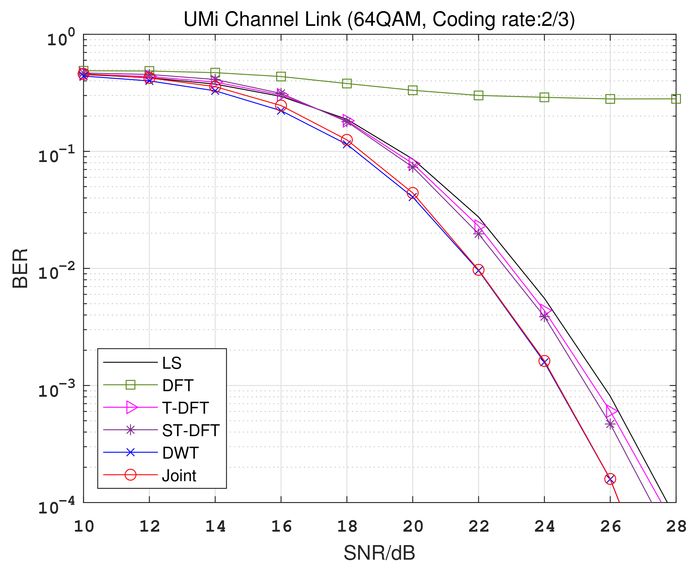 Applsci 12 07894 g013